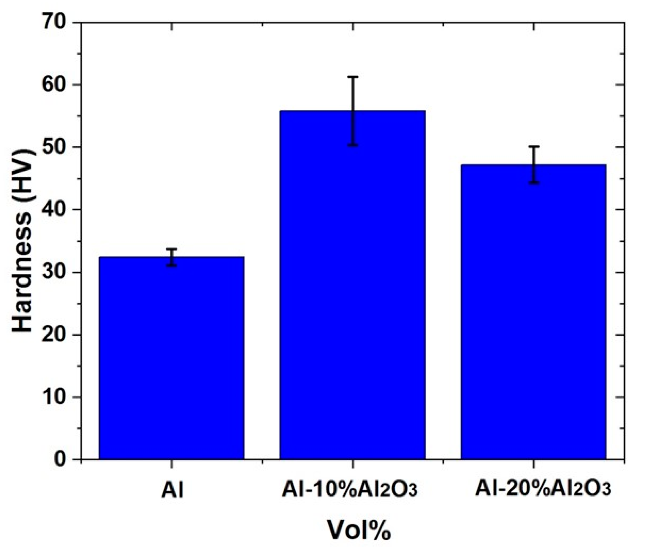 Nanomaterials 11 01225 g005