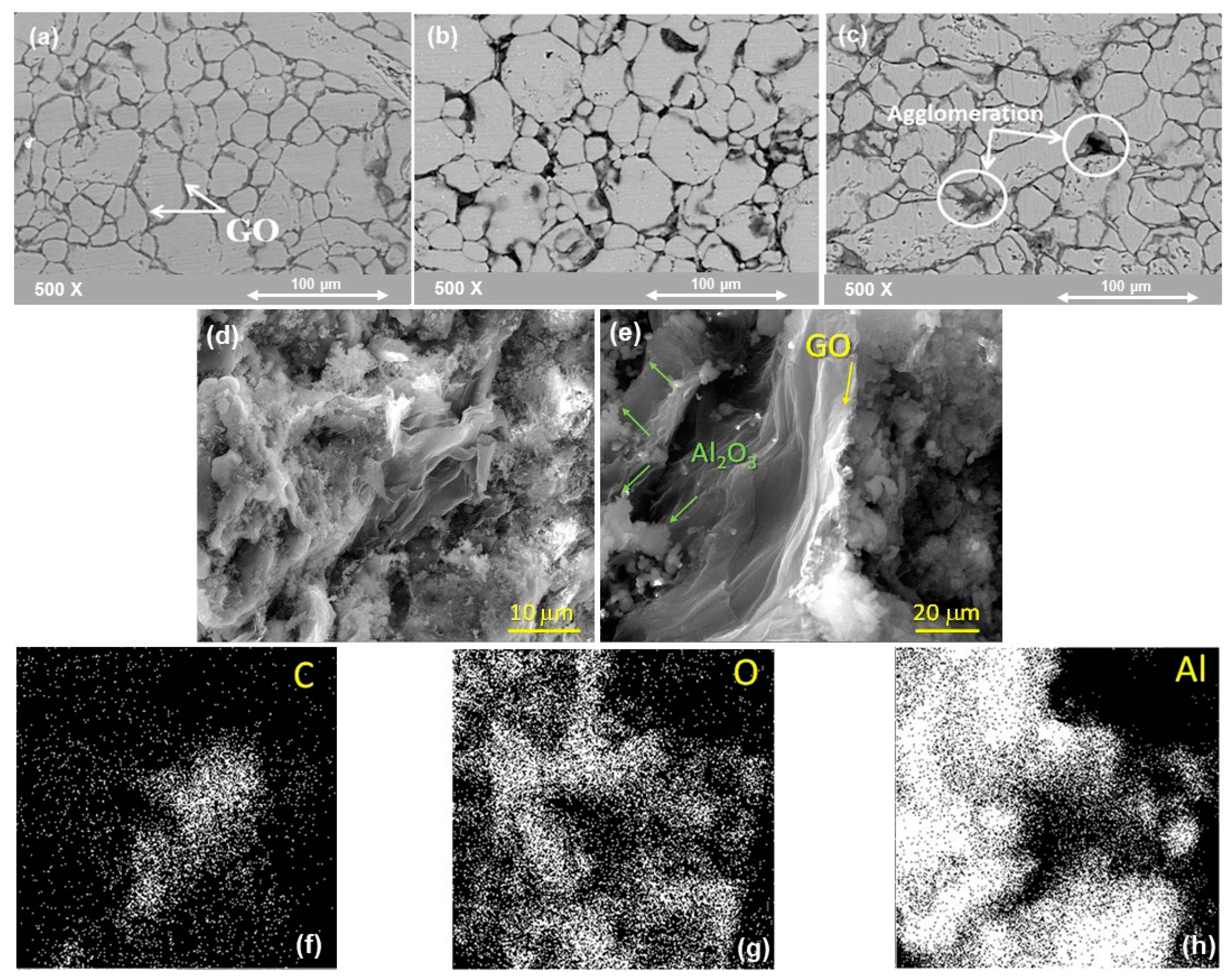 Nanomaterials 11 01225 g007