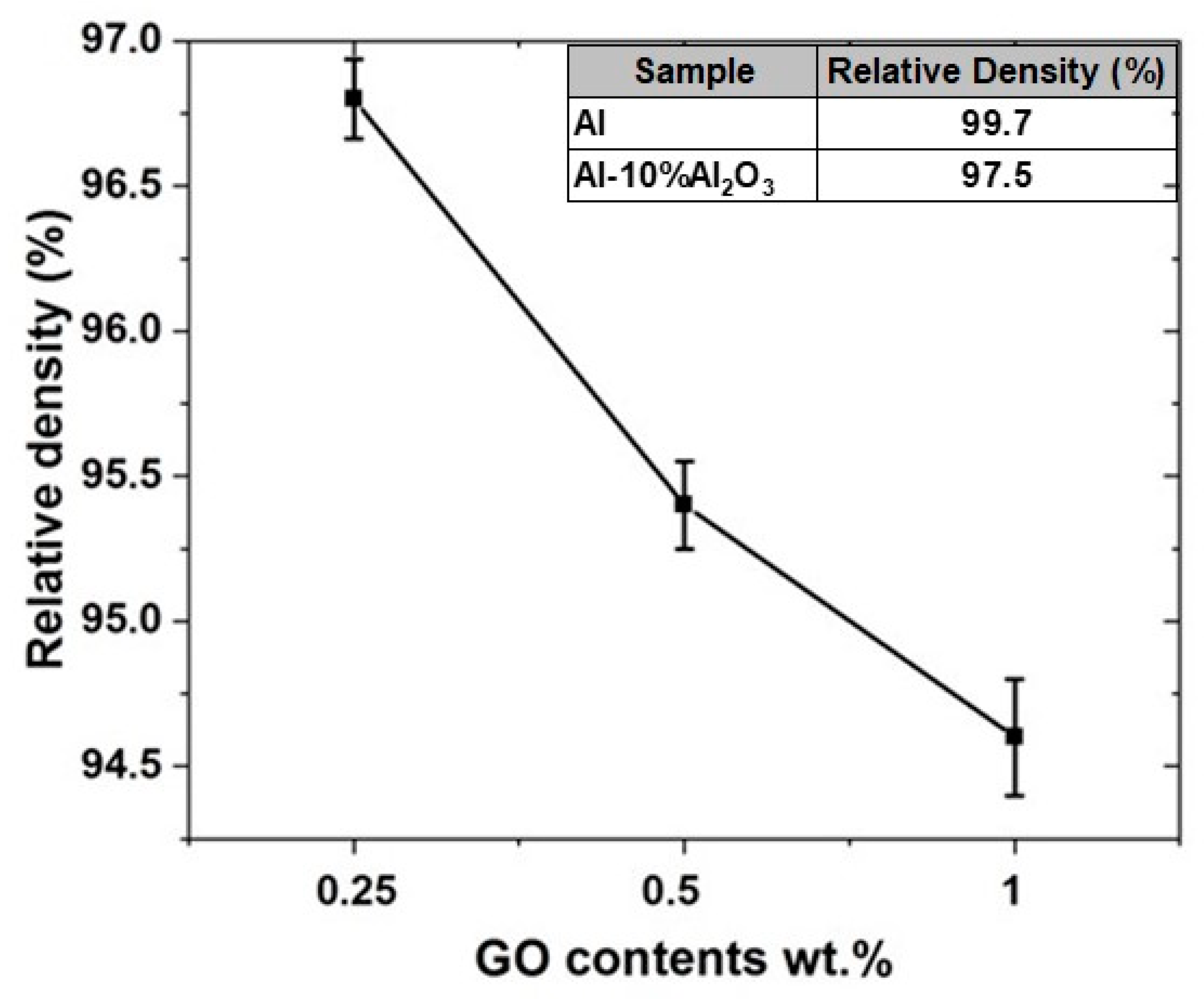 Nanomaterials 11 01225 g008