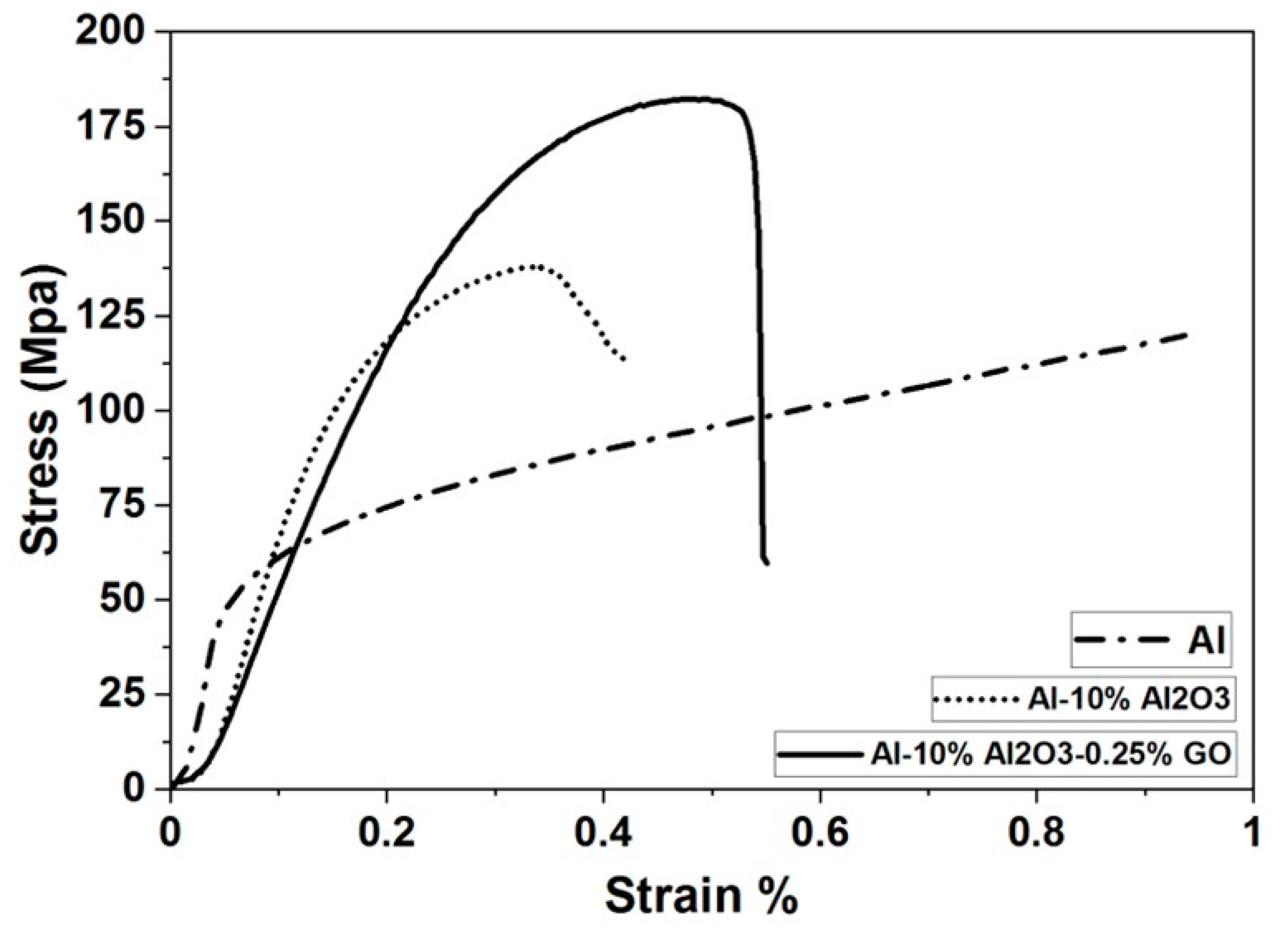 Nanomaterials 11 01225 g012