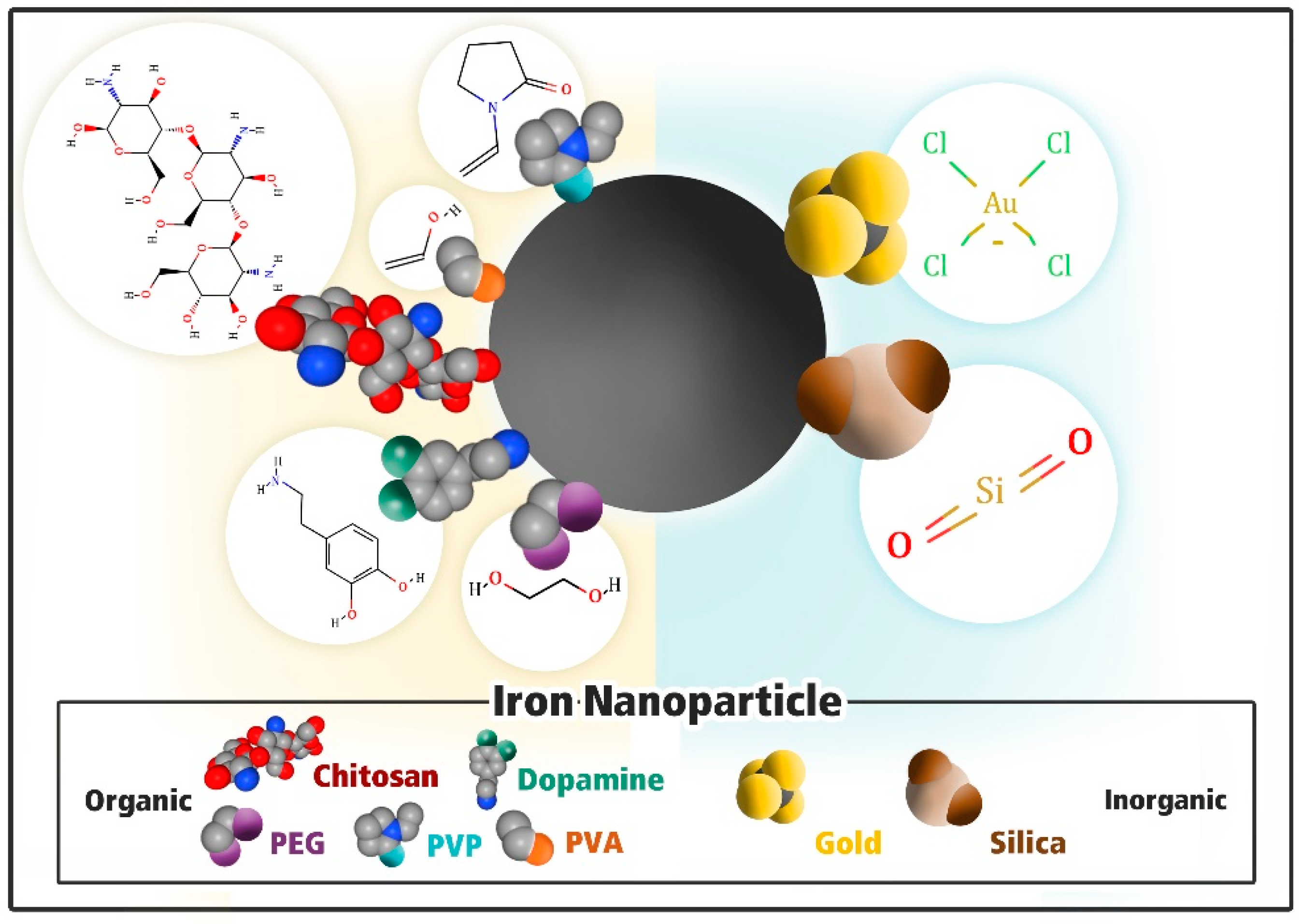 Nanomaterials 11 01227 g001