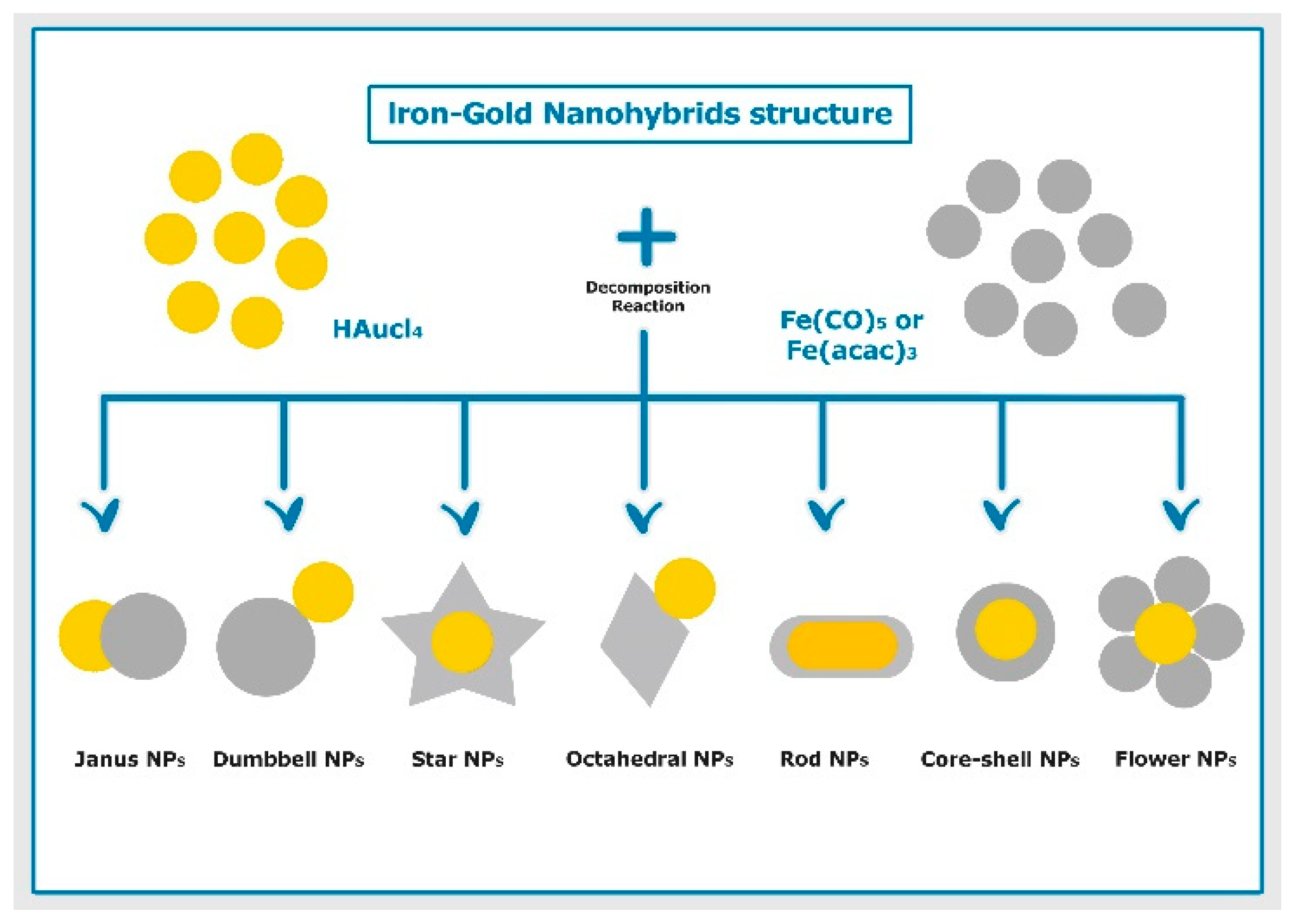 Nanomaterials 11 01227 g002