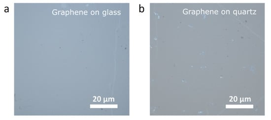 Nanomaterials 11 01230 g0a1
