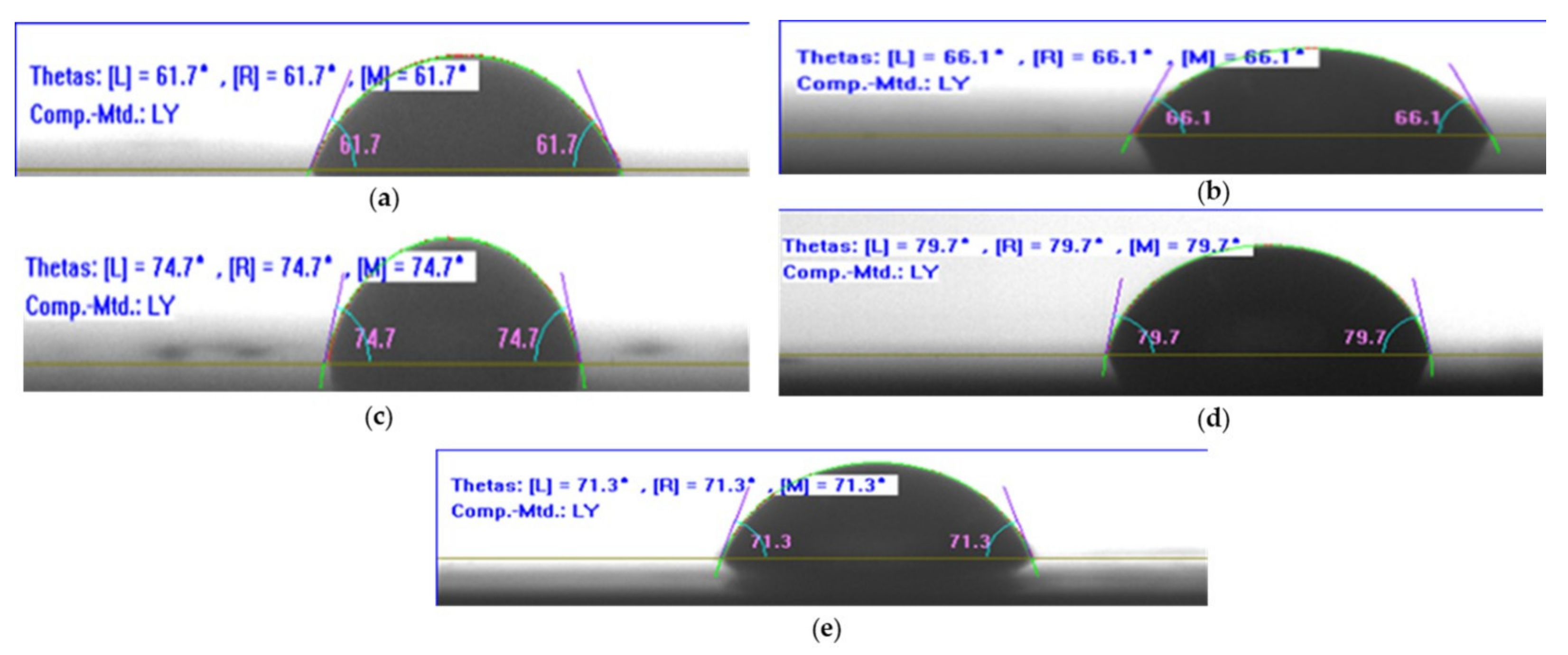 Nanomaterials 11 01234 g011