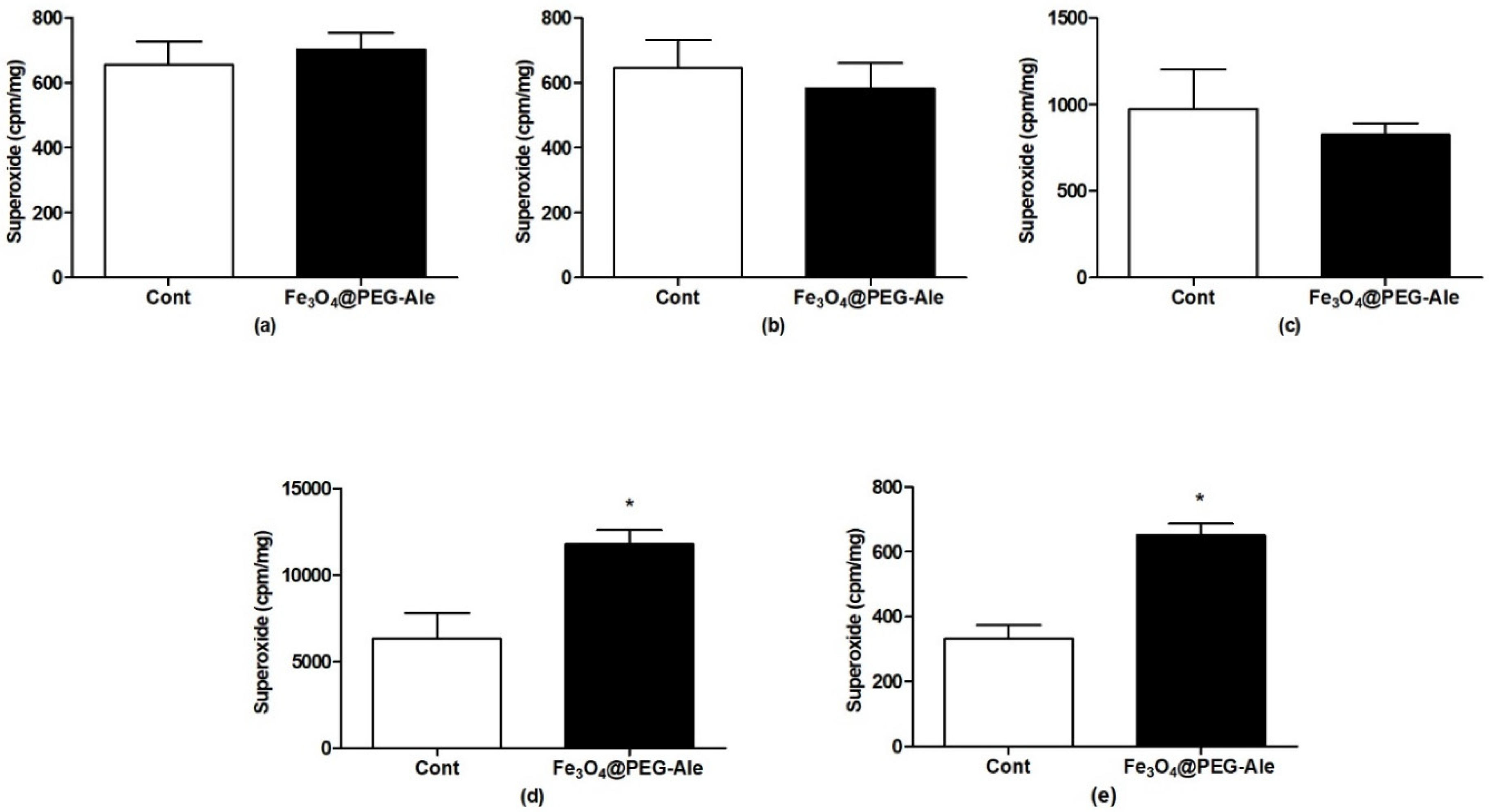 Nanomaterials 11 01238 g008