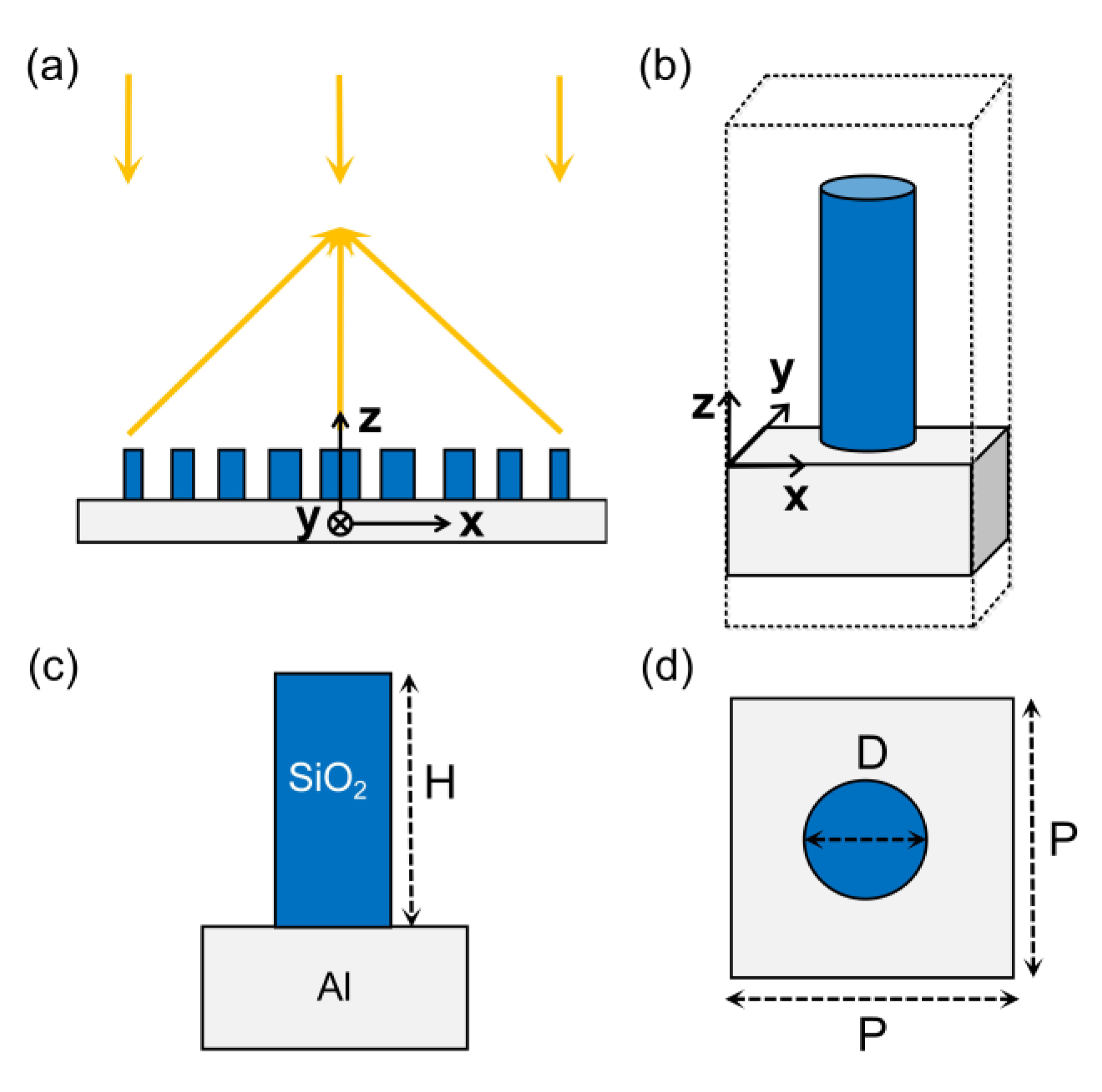 Nanomaterials 11 01243 g002