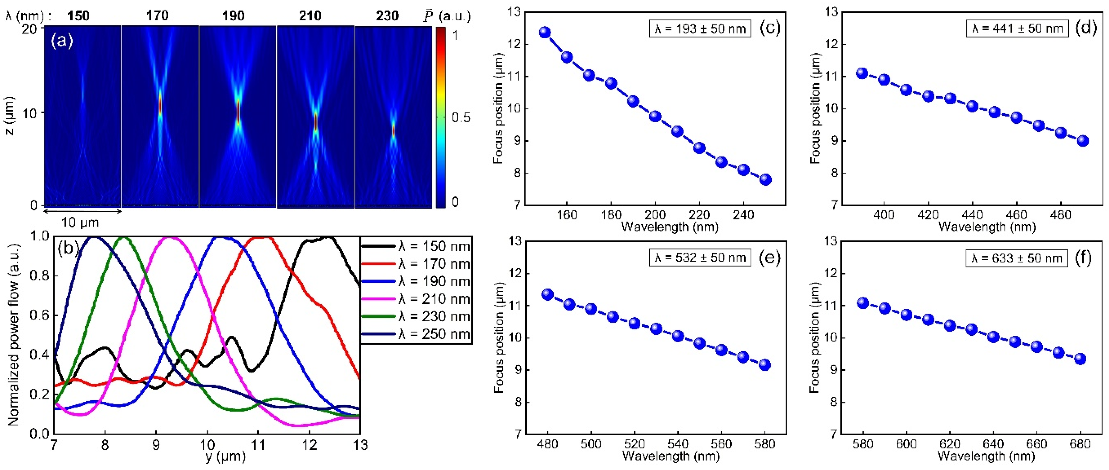 Nanomaterials 11 01243 g006