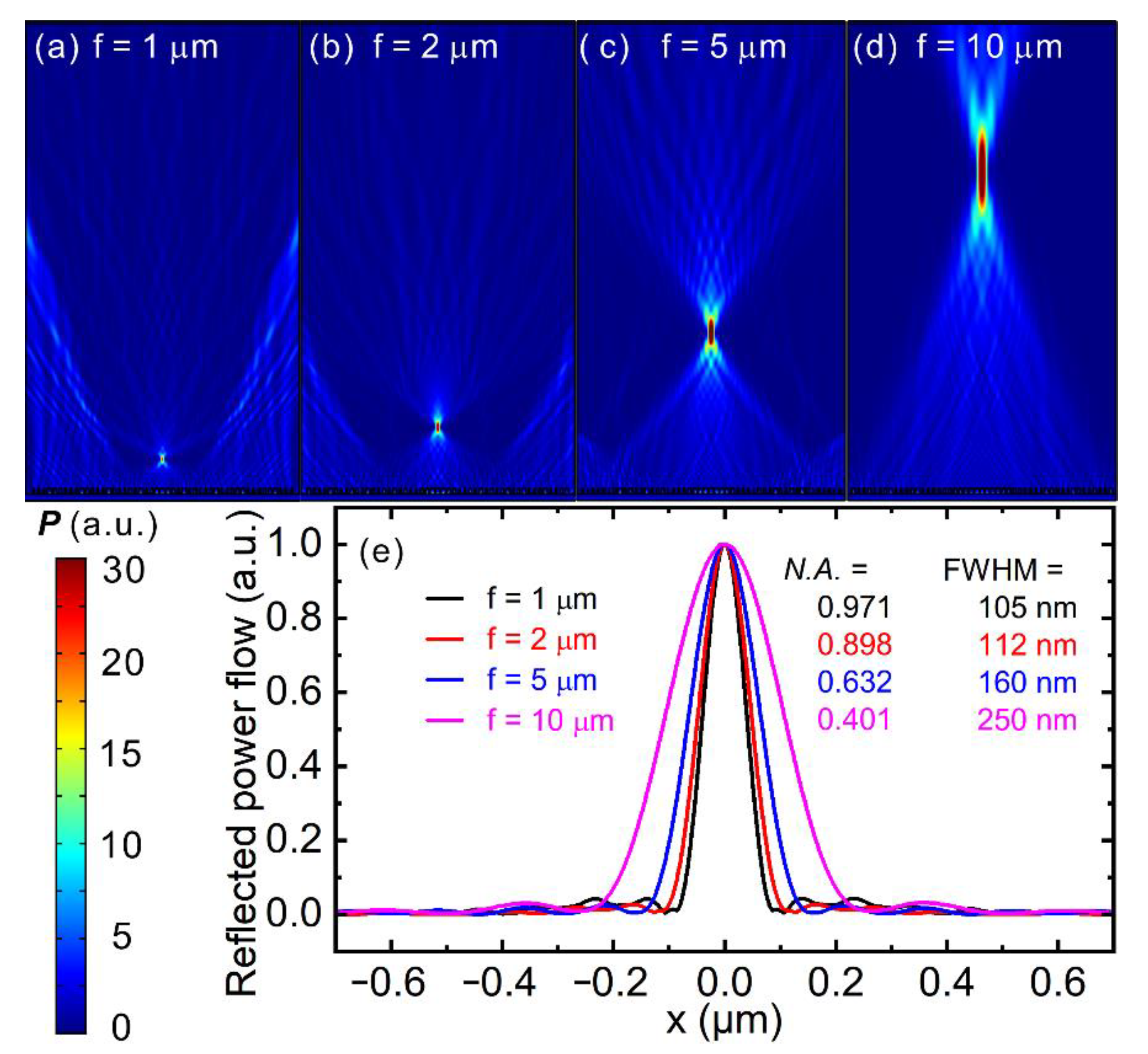 Nanomaterials 11 01243 g0a3