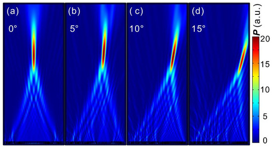 Nanomaterials 11 01243 g0a4
