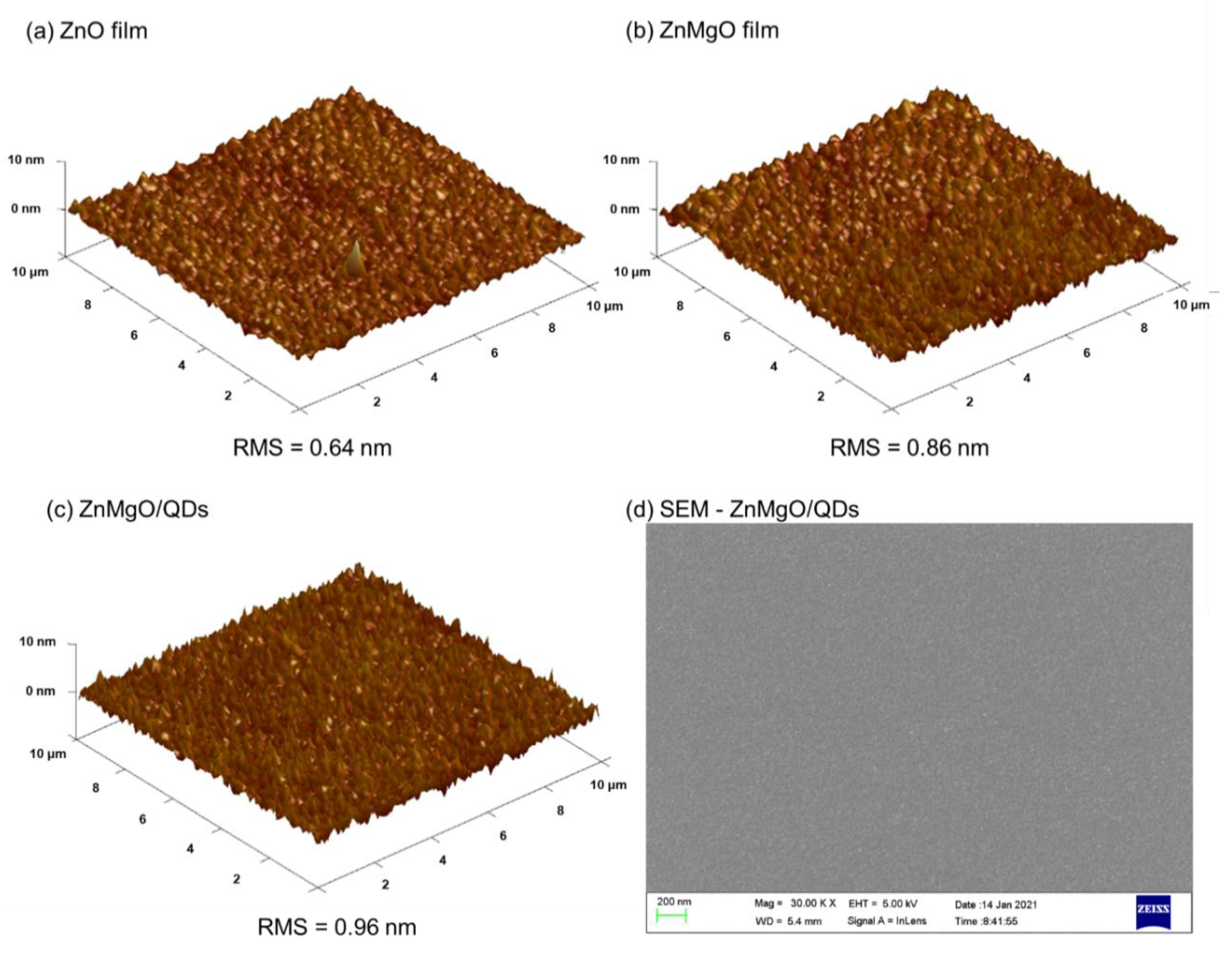 Nanomaterials 11 01246 g002