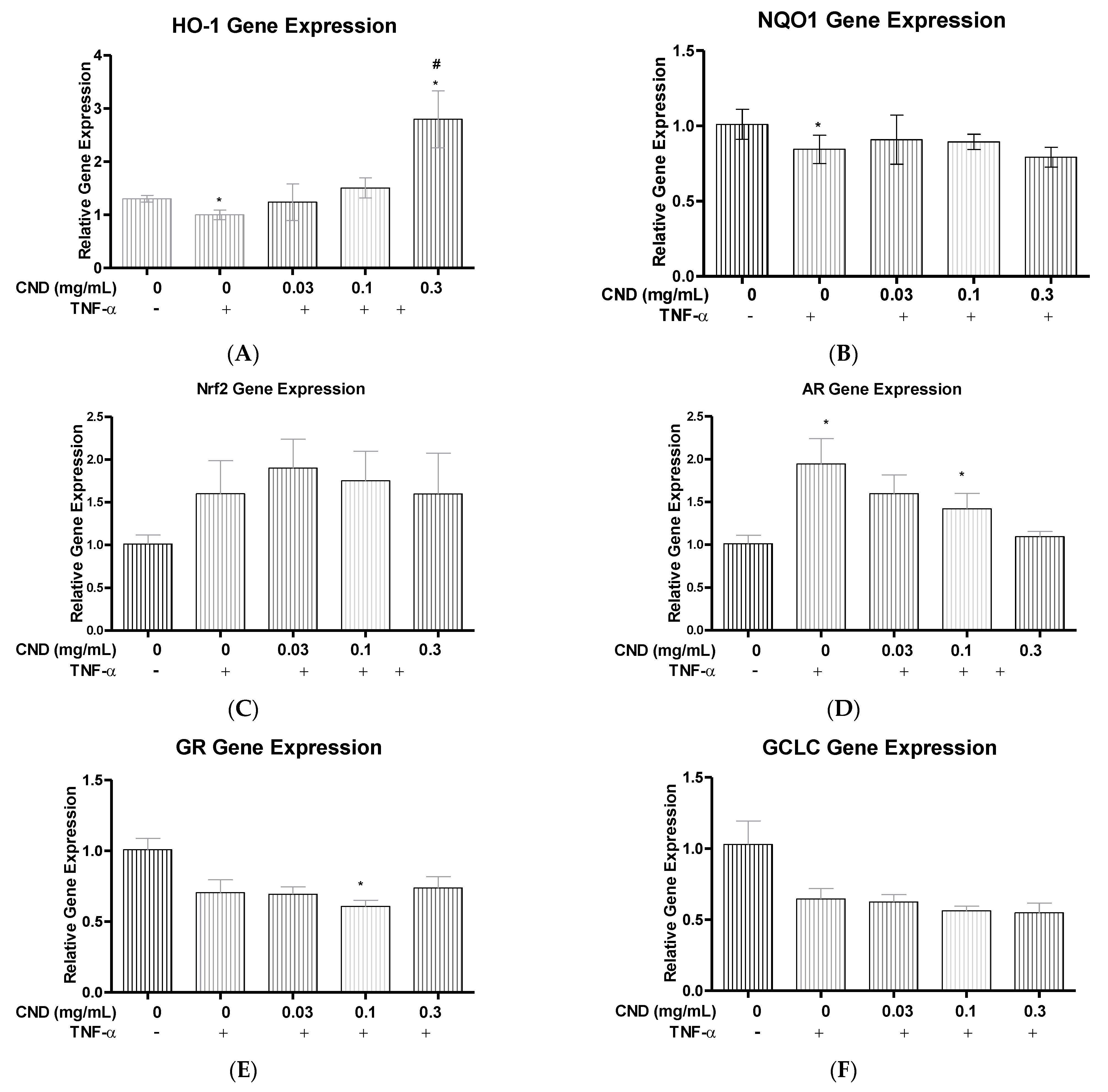 Nanomaterials 11 01247 g005 Nanomaterials 11 01247 g005