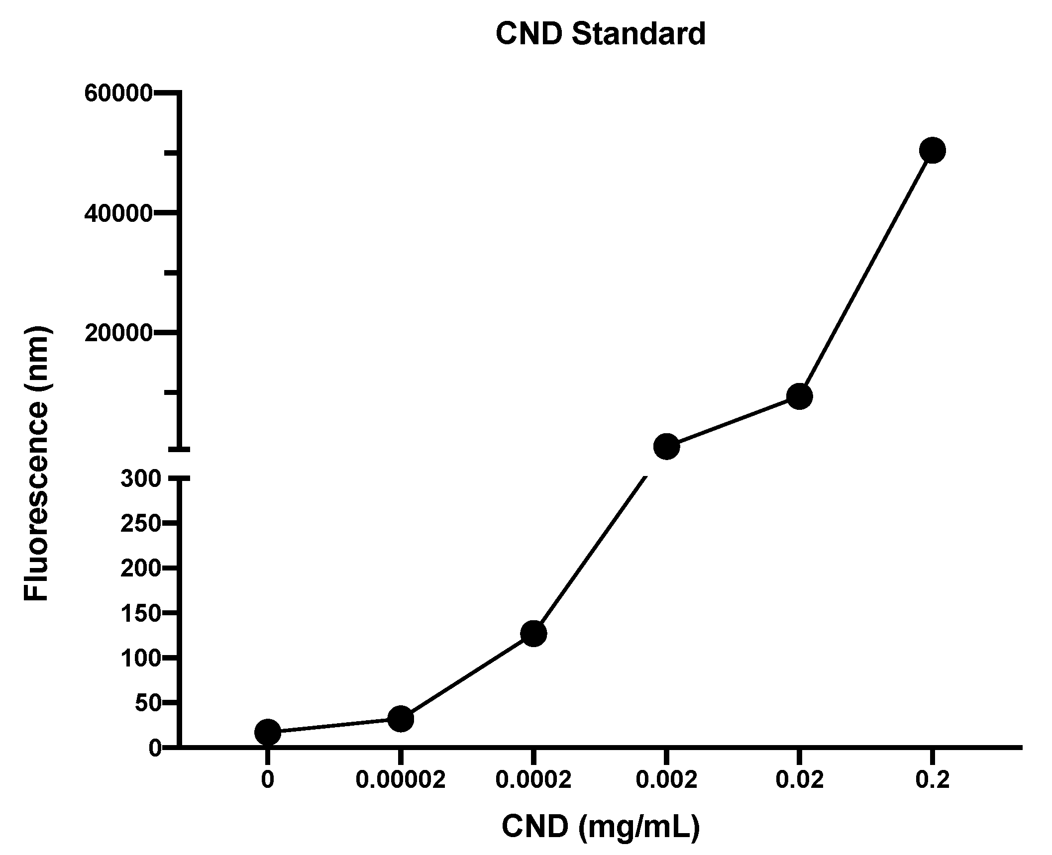 Nanomaterials 11 01247 g006 Nanomaterials 11 01247 g006