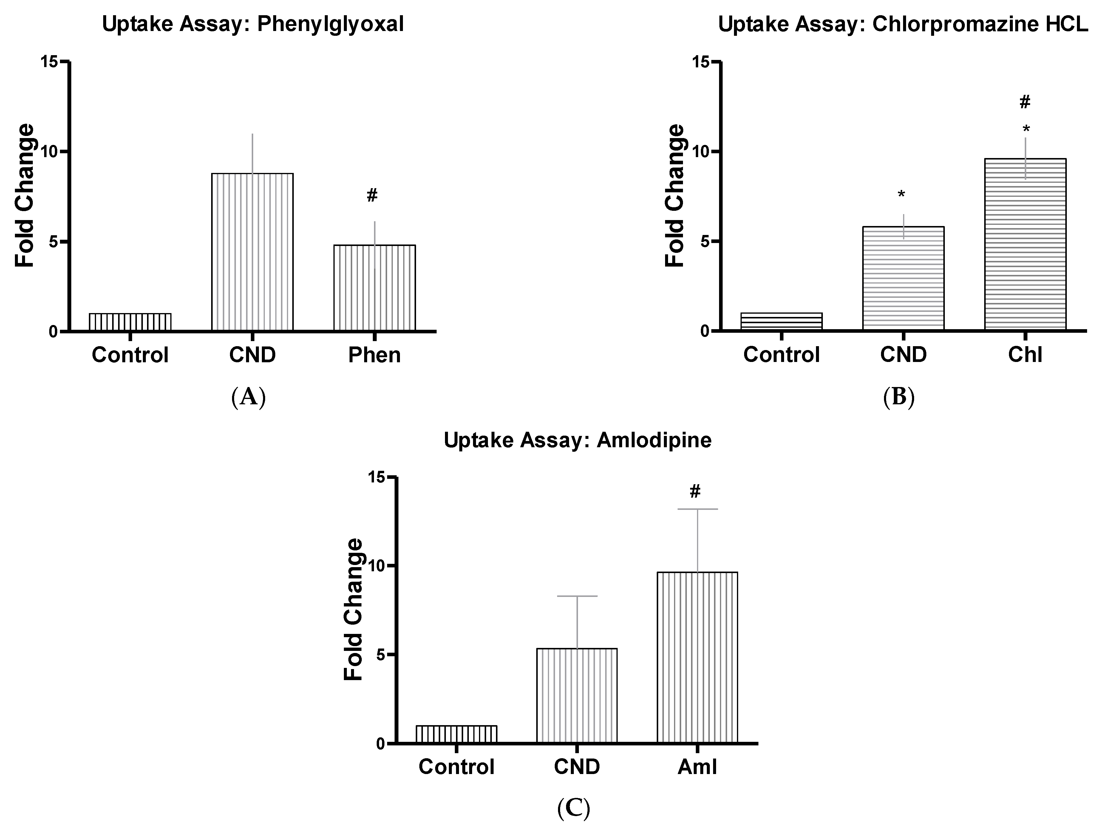 Nanomaterials 11 01247 g007 Nanomaterials 11 01247 g007
