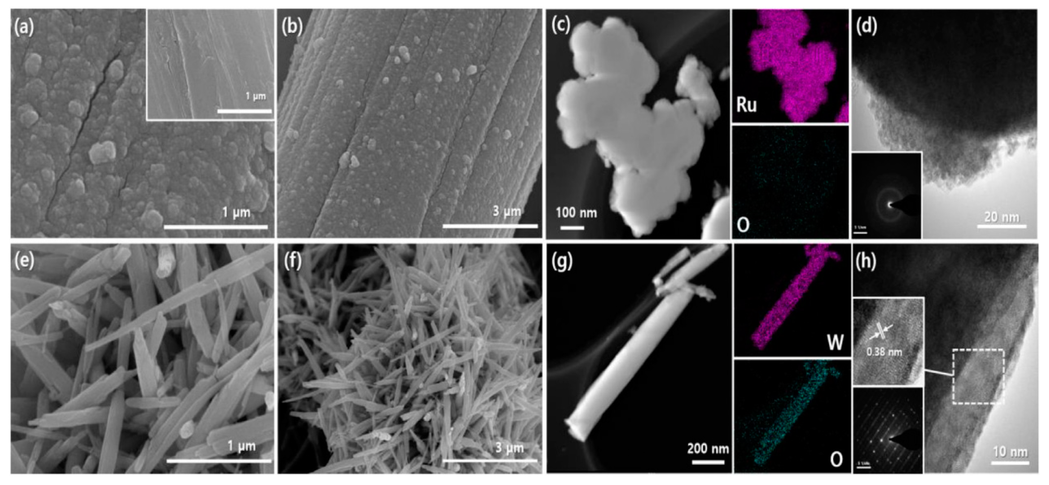 Nanomaterials 11 01248 g002 Nanomaterials 11 01248 g002