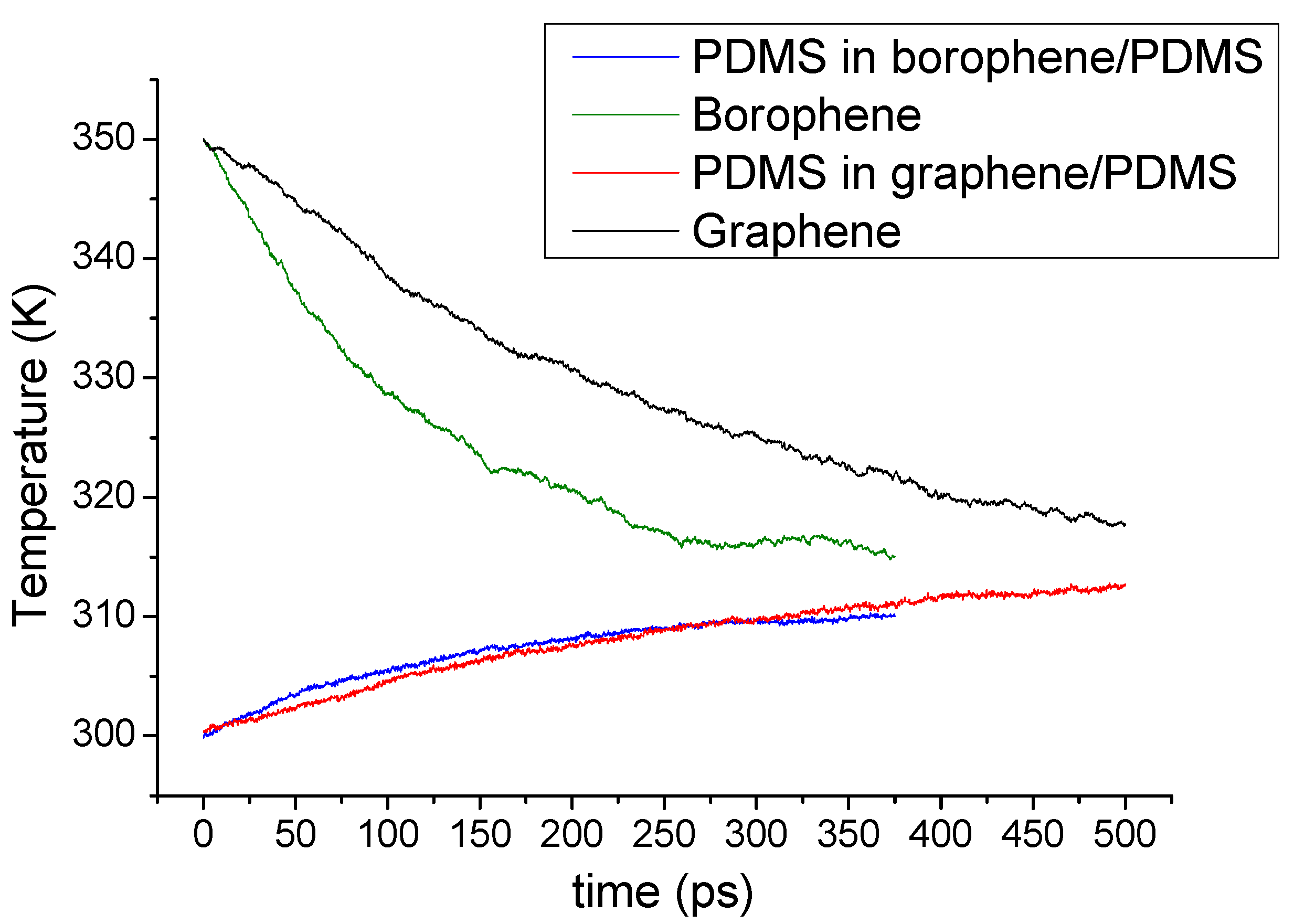Nanomaterials 11 01252 g002 Nanomaterials 11 01252 g002