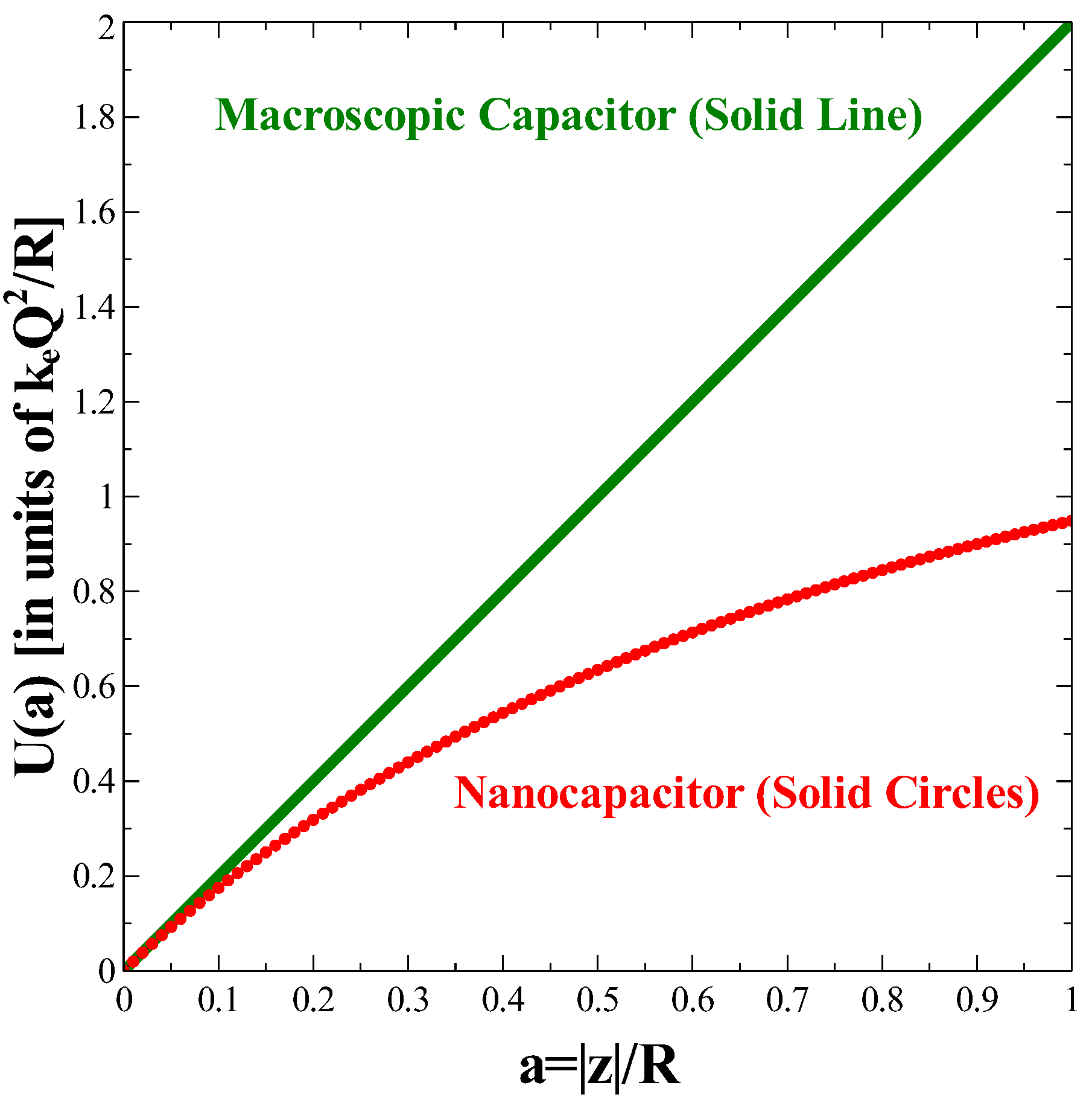 Nanomaterials 11 01255 g002 Nanomaterials 11 01255 g002
