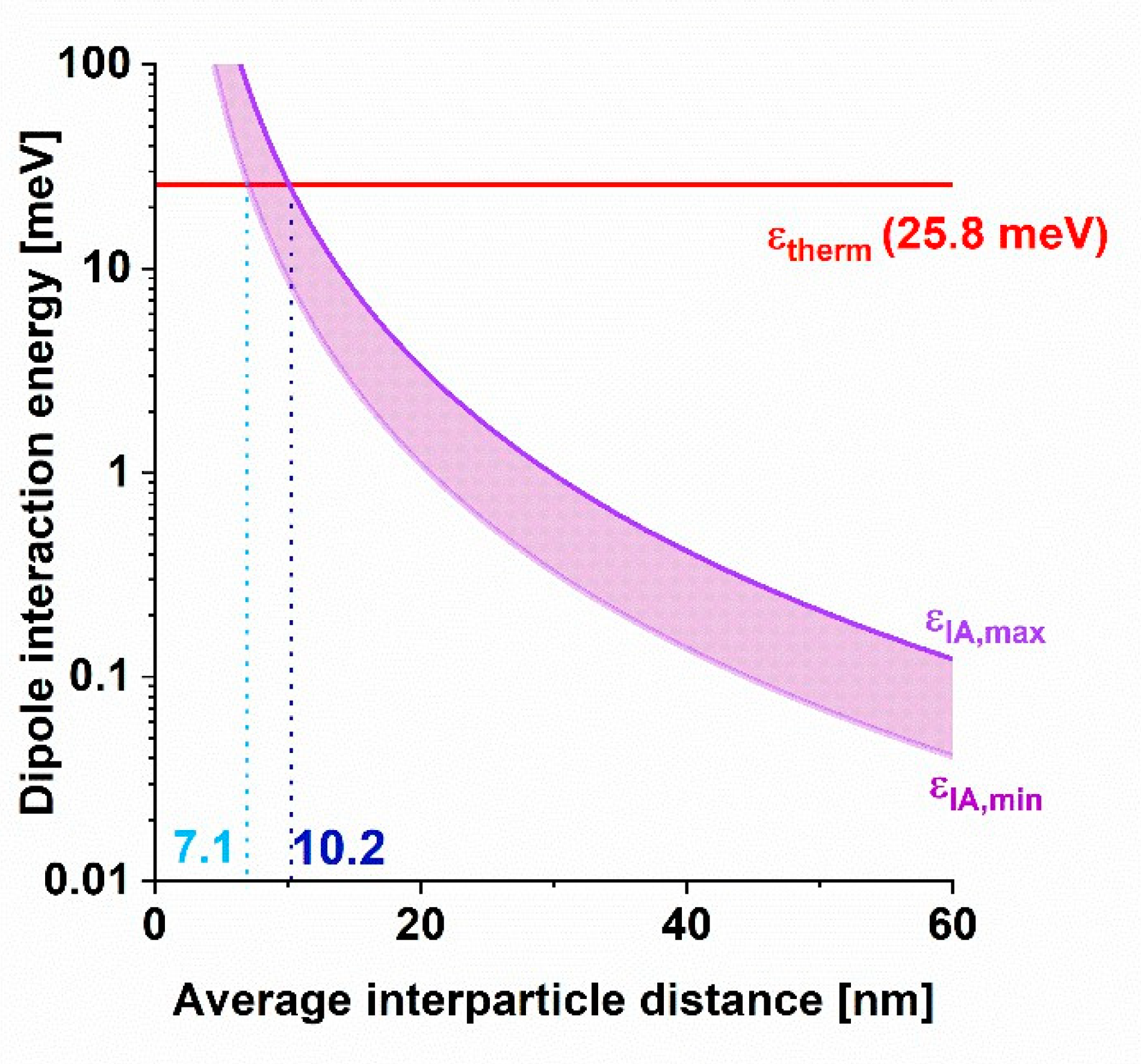 Nanomaterials 11 01257 g0a1