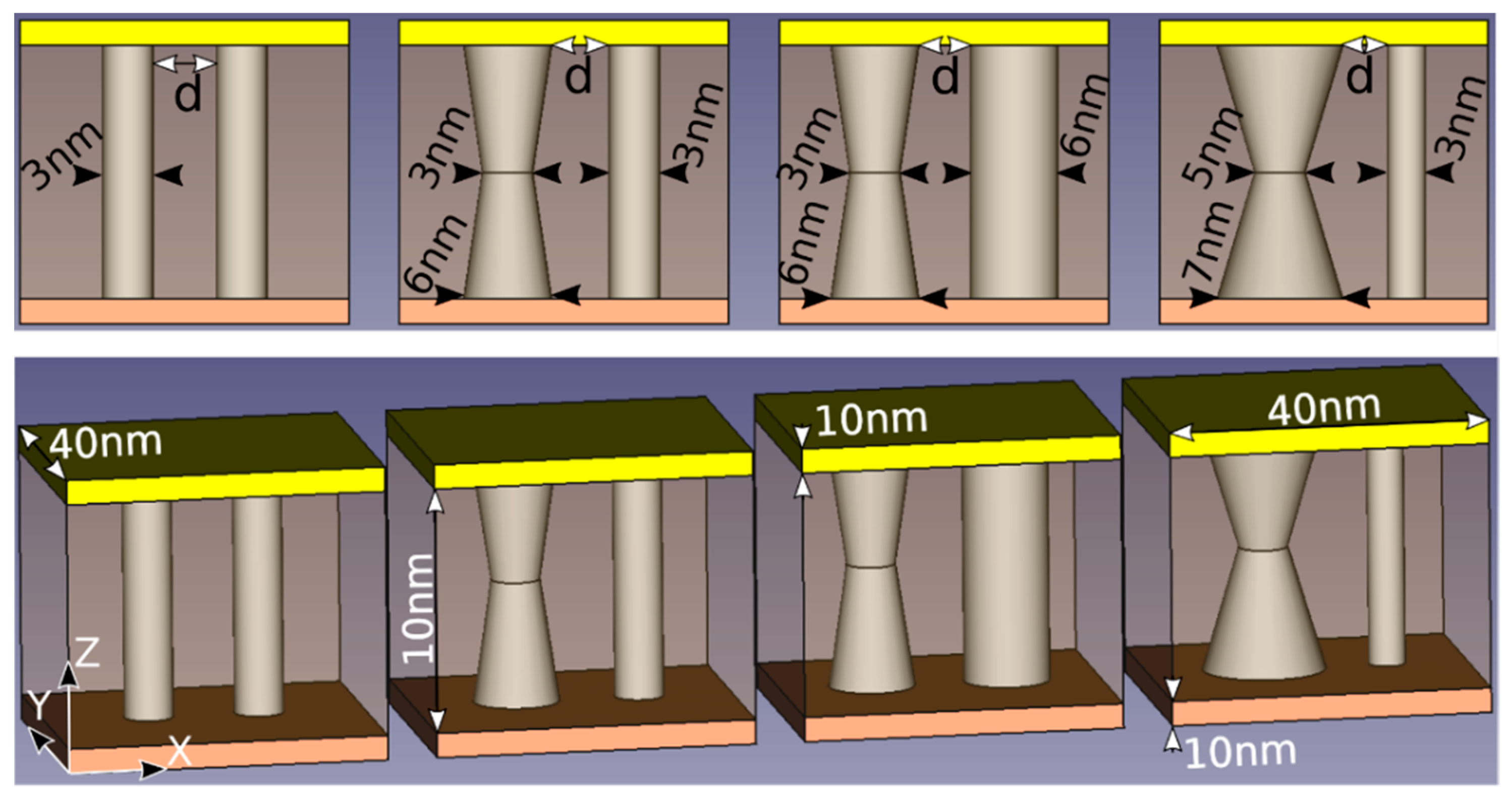 Nanomaterials 11 01261 g002