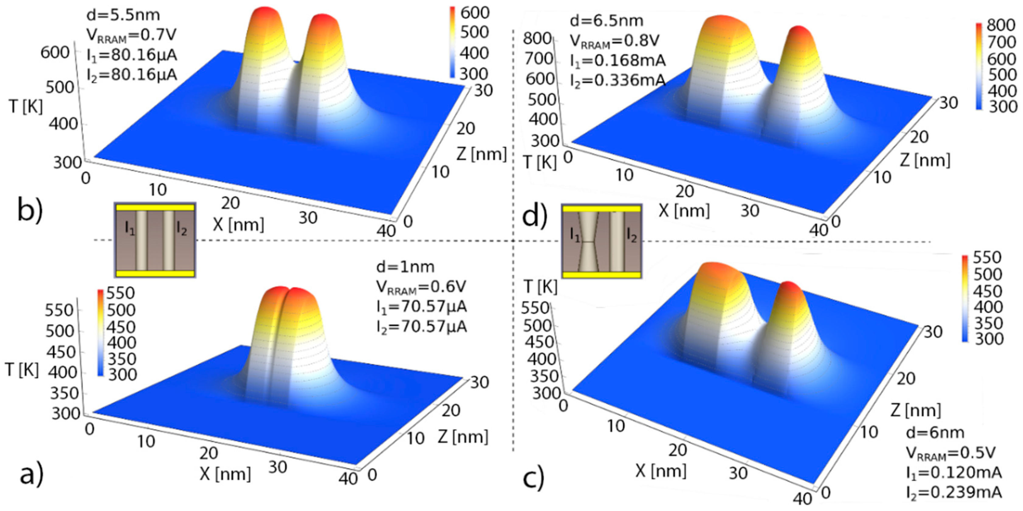 Nanomaterials 11 01261 g003