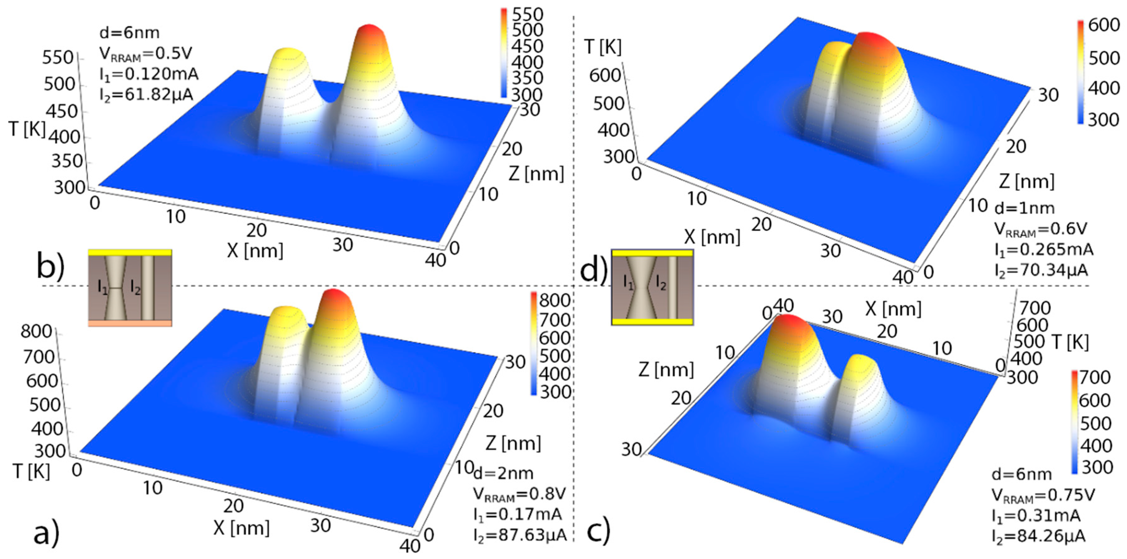 Nanomaterials 11 01261 g004