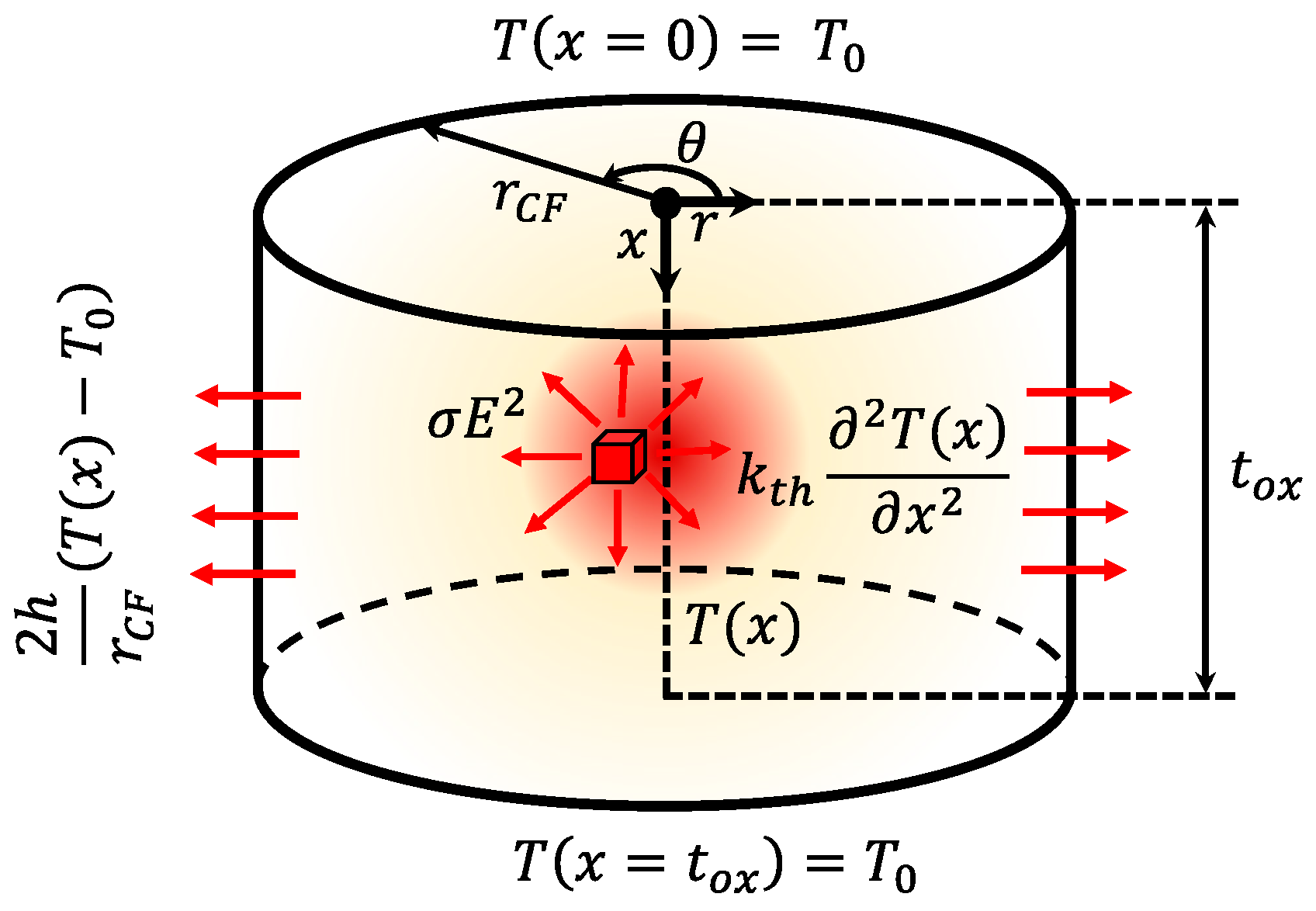 Nanomaterials 11 01261 g006