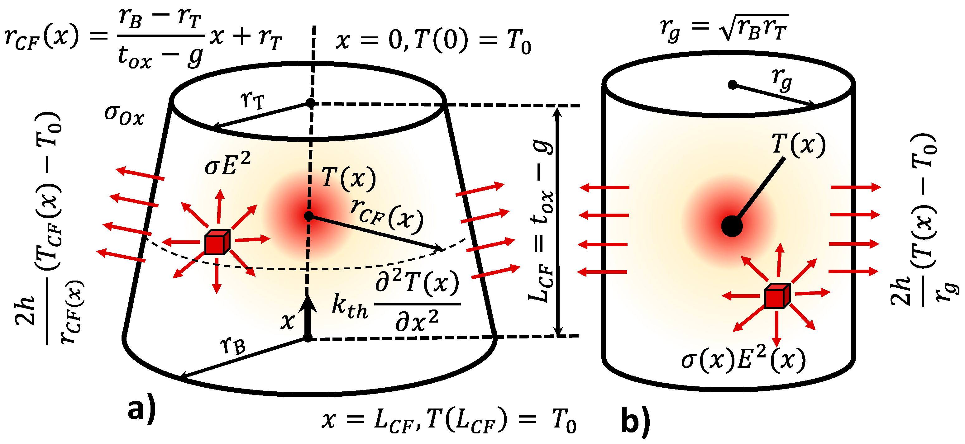 Nanomaterials 11 01261 g007