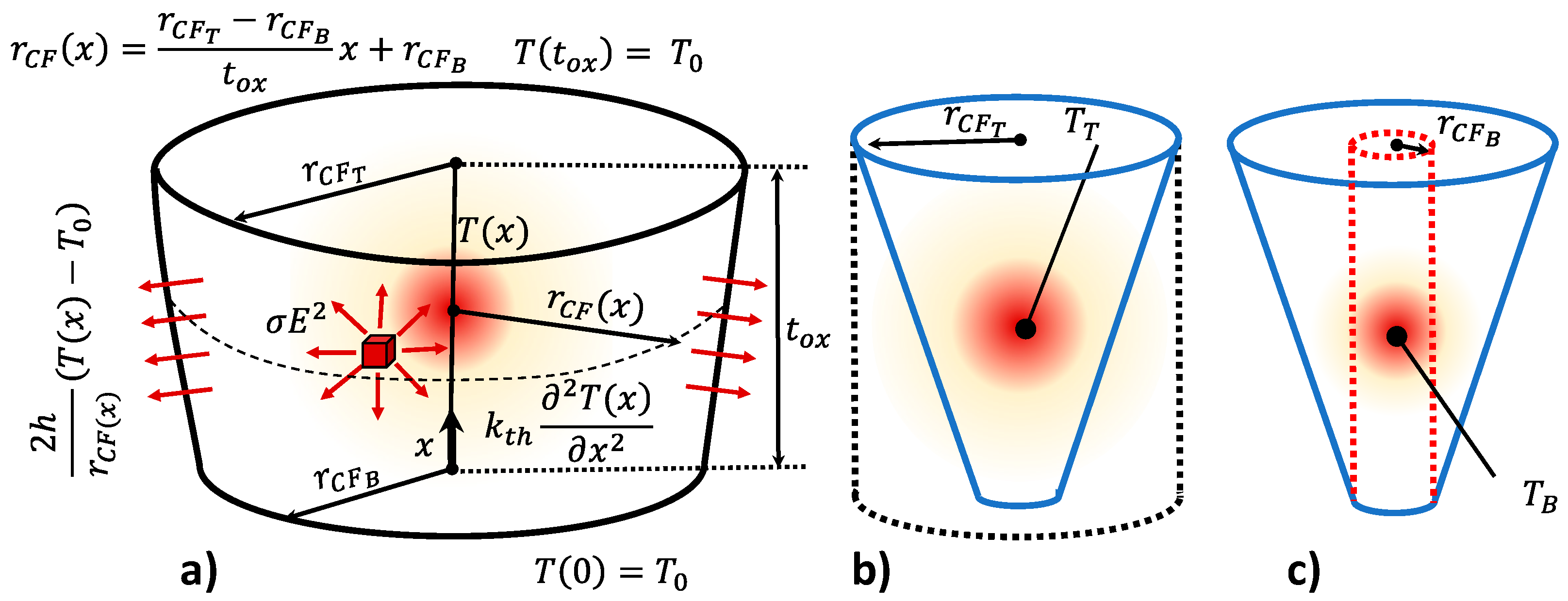 Nanomaterials 11 01261 g008