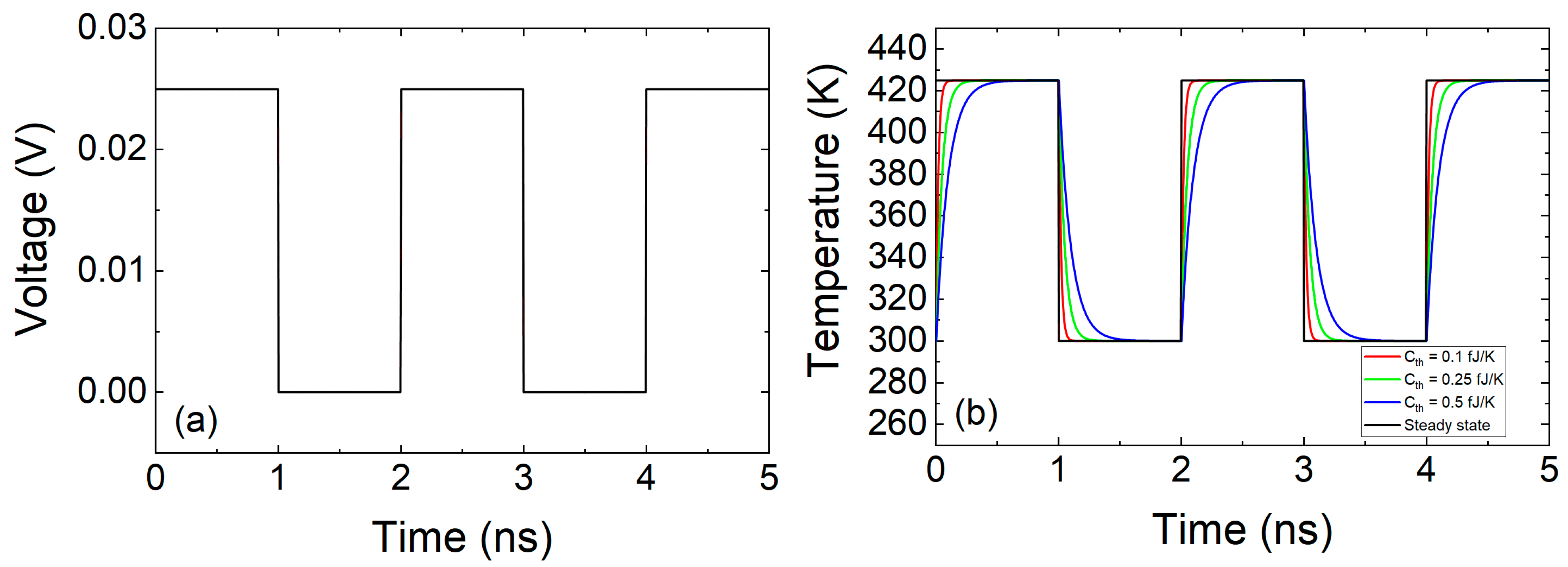 Nanomaterials 11 01261 g011