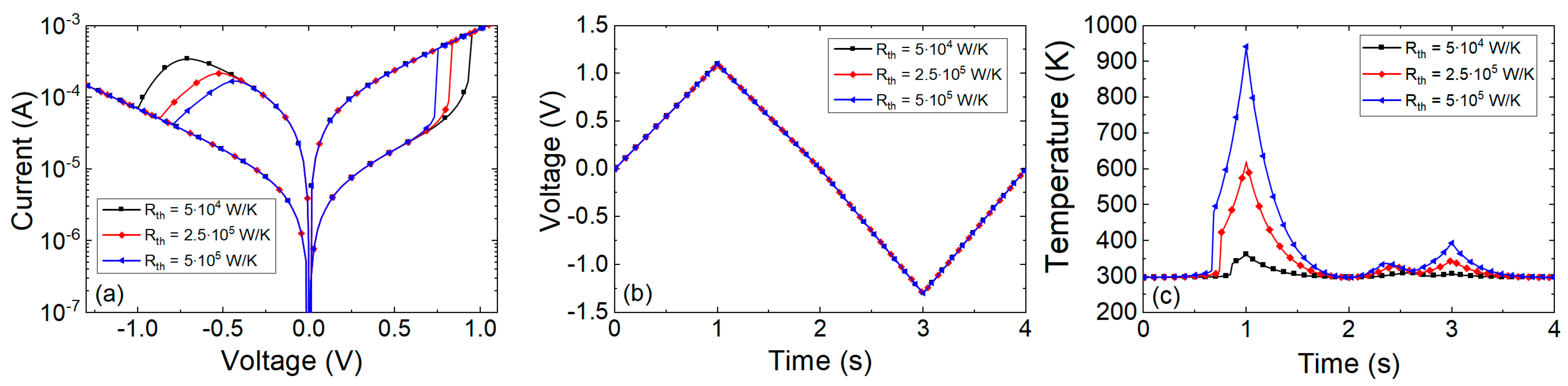 Nanomaterials 11 01261 g012
