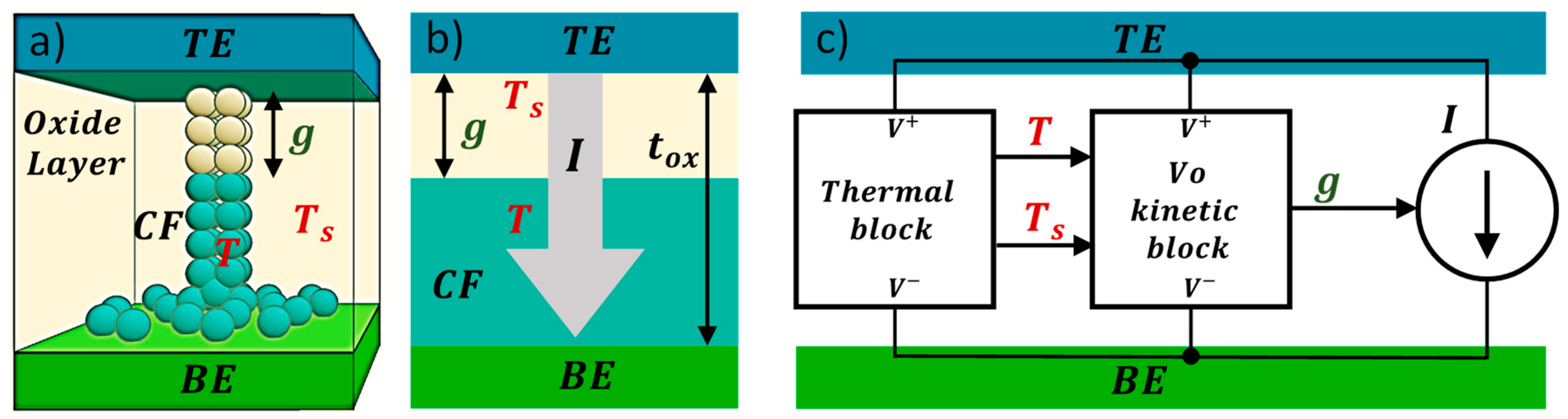 Nanomaterials 11 01261 g015