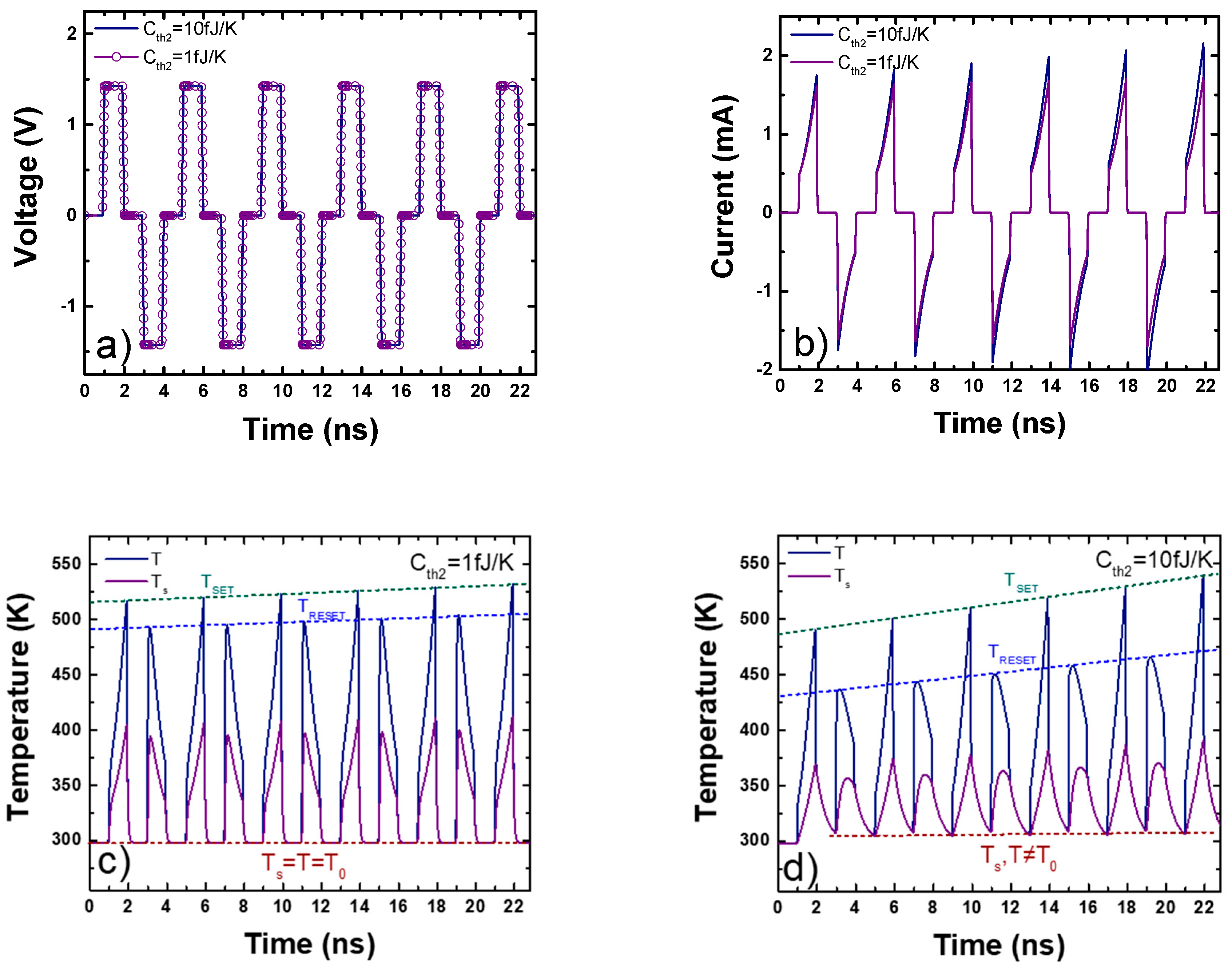Nanomaterials 11 01261 g016
