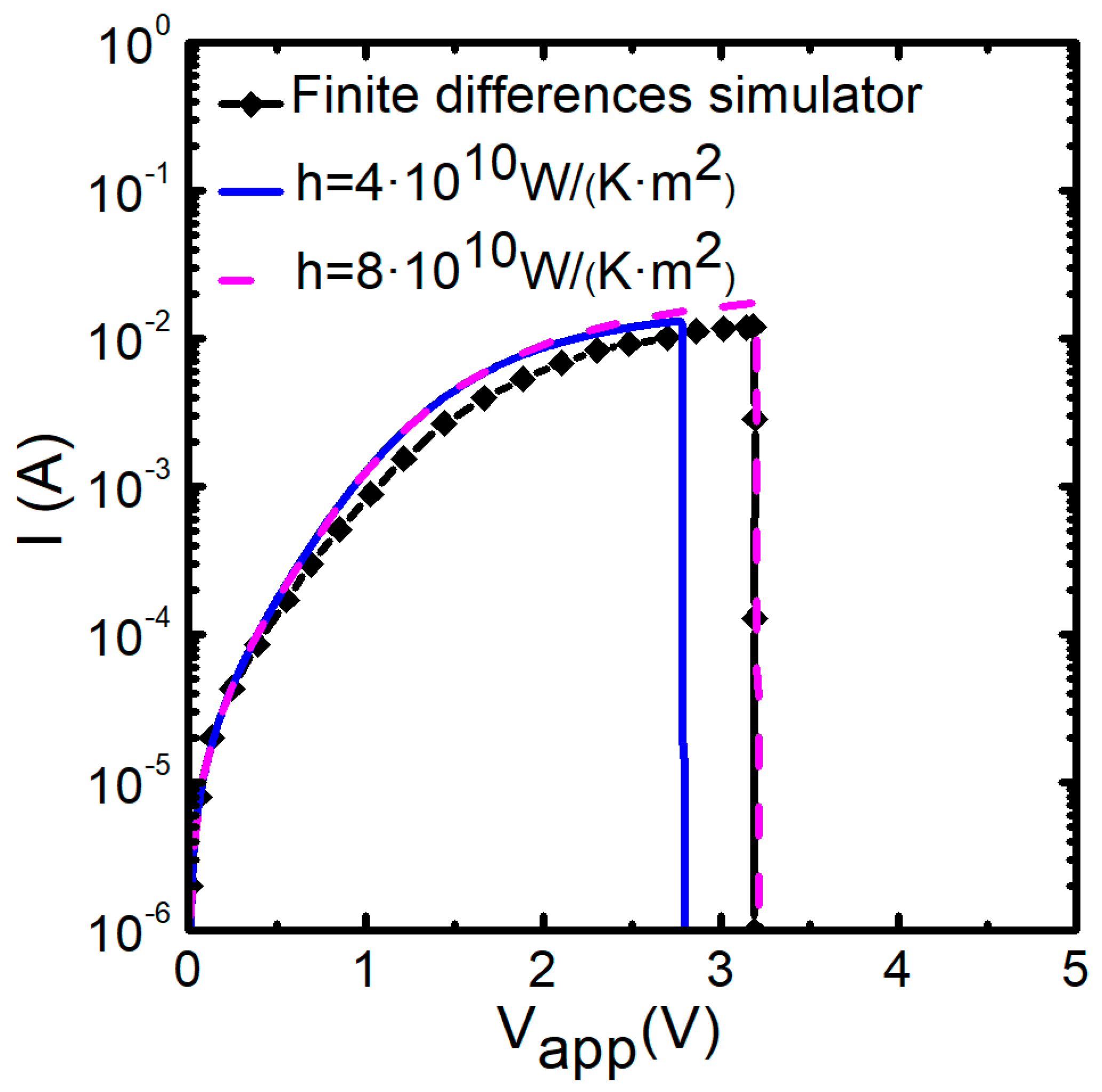 Nanomaterials 11 01261 g019