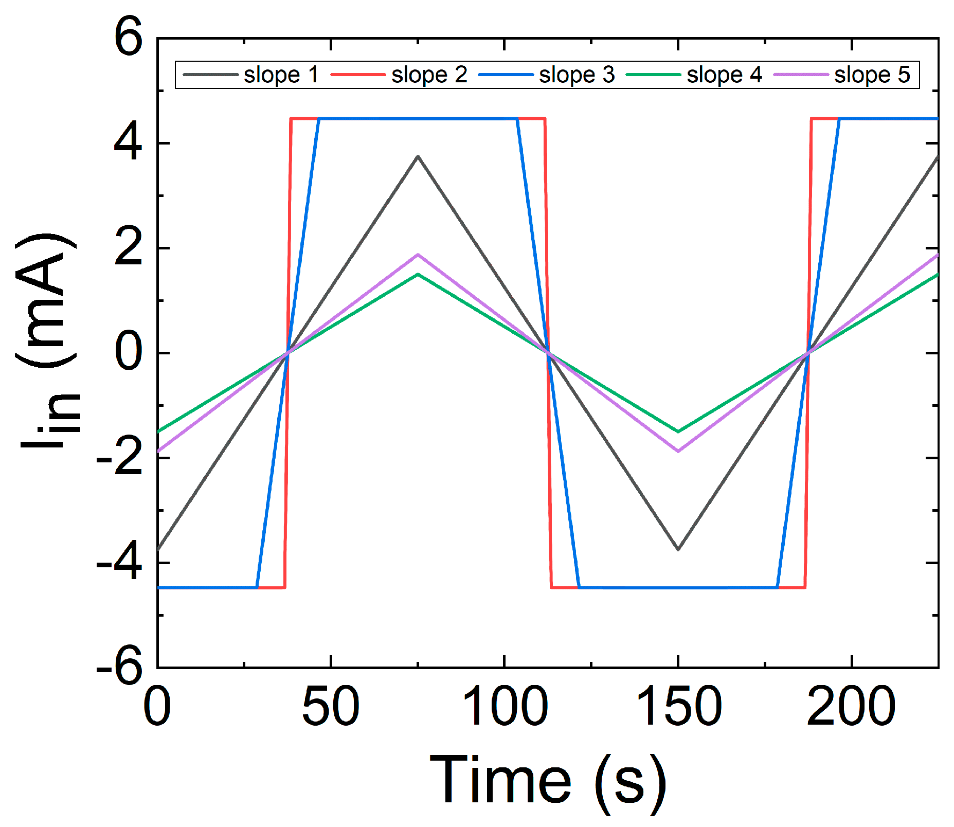 Nanomaterials 11 01261 g022