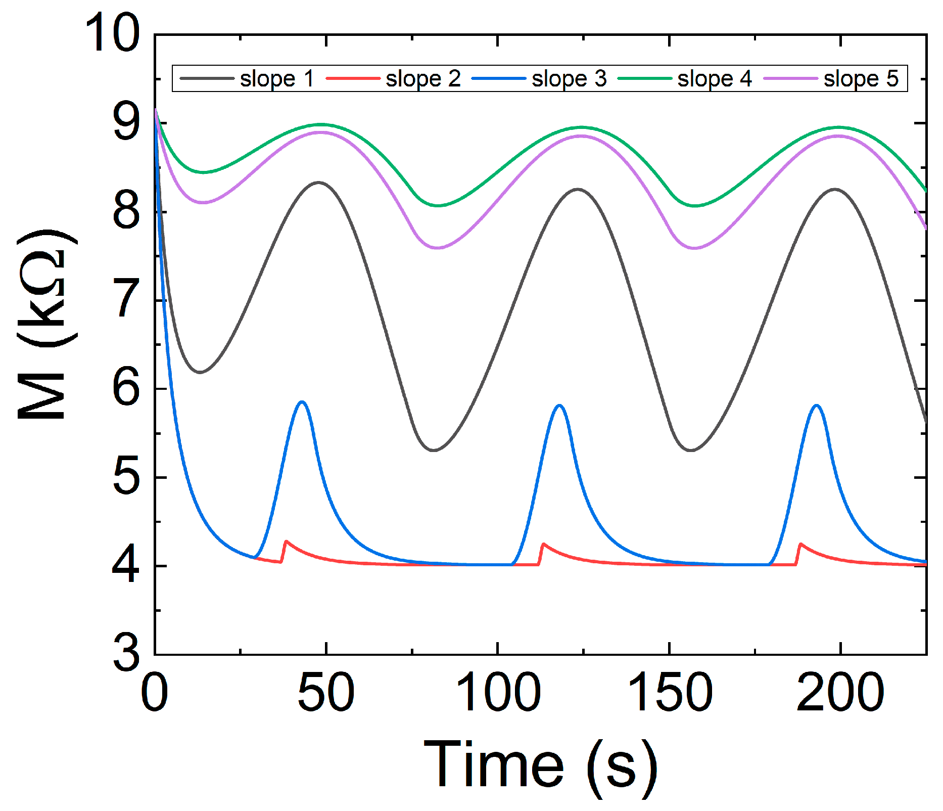 Nanomaterials 11 01261 g023