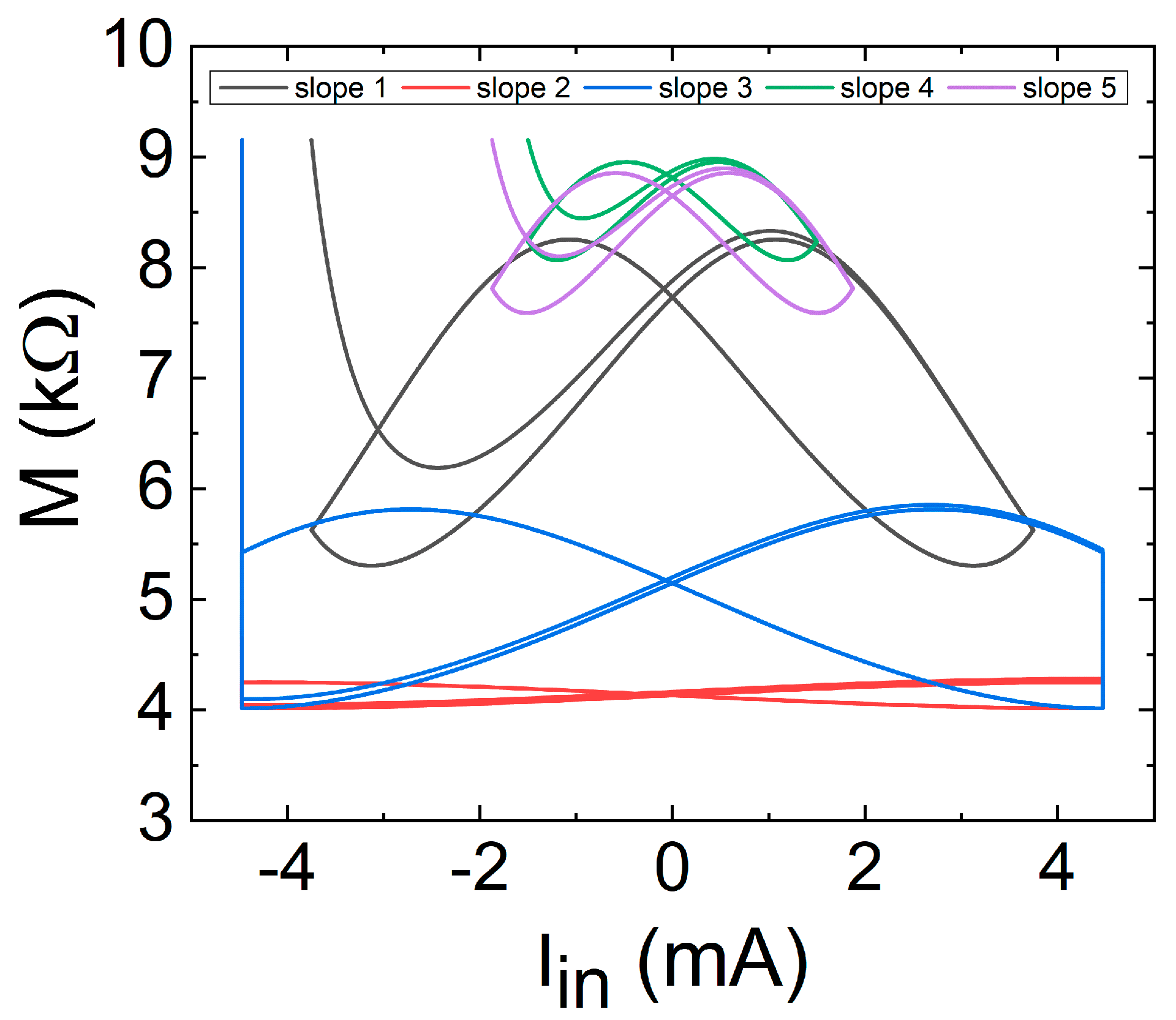 Nanomaterials 11 01261 g024