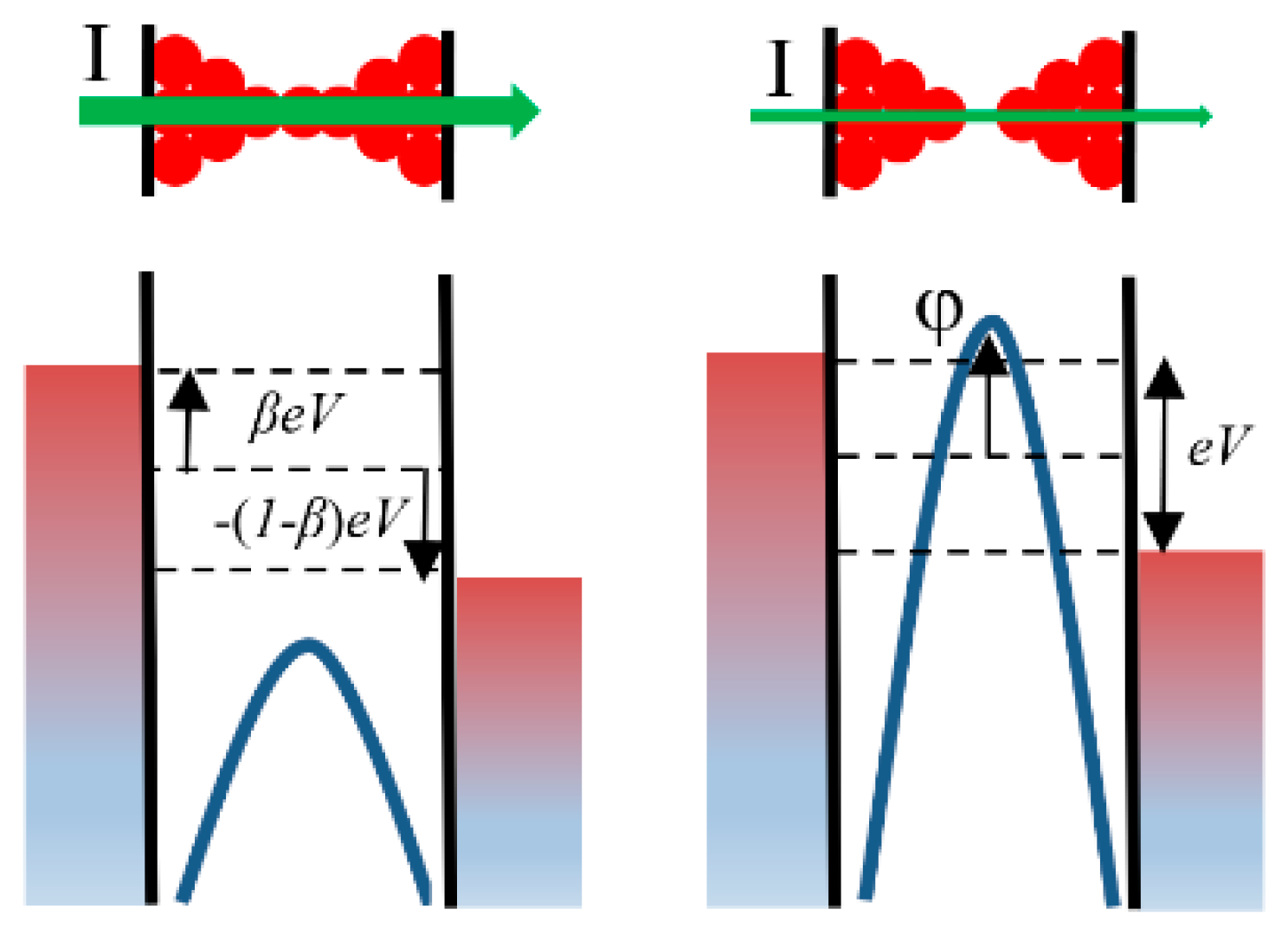 Nanomaterials 11 01261 g027
