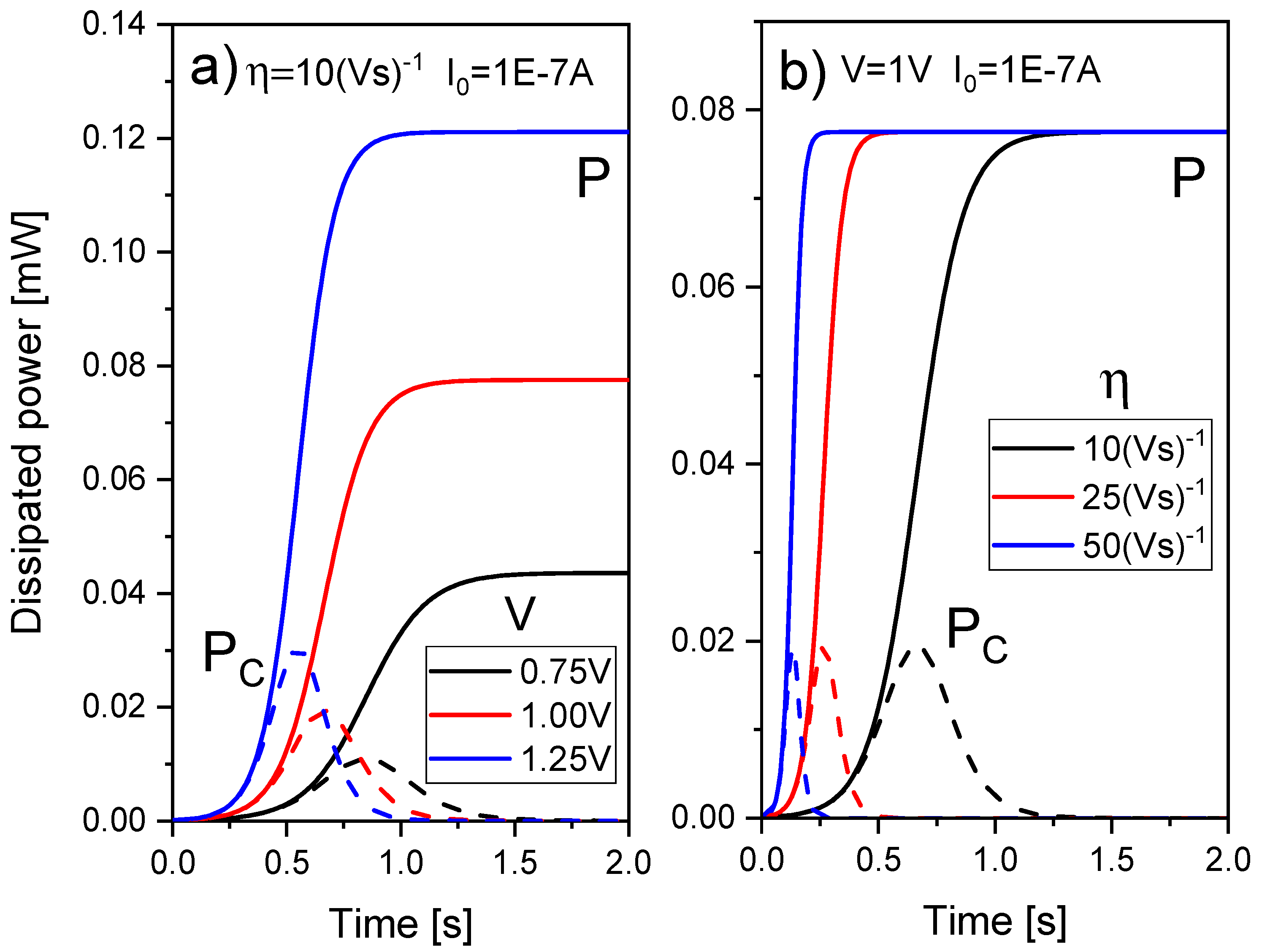 Nanomaterials 11 01261 g029