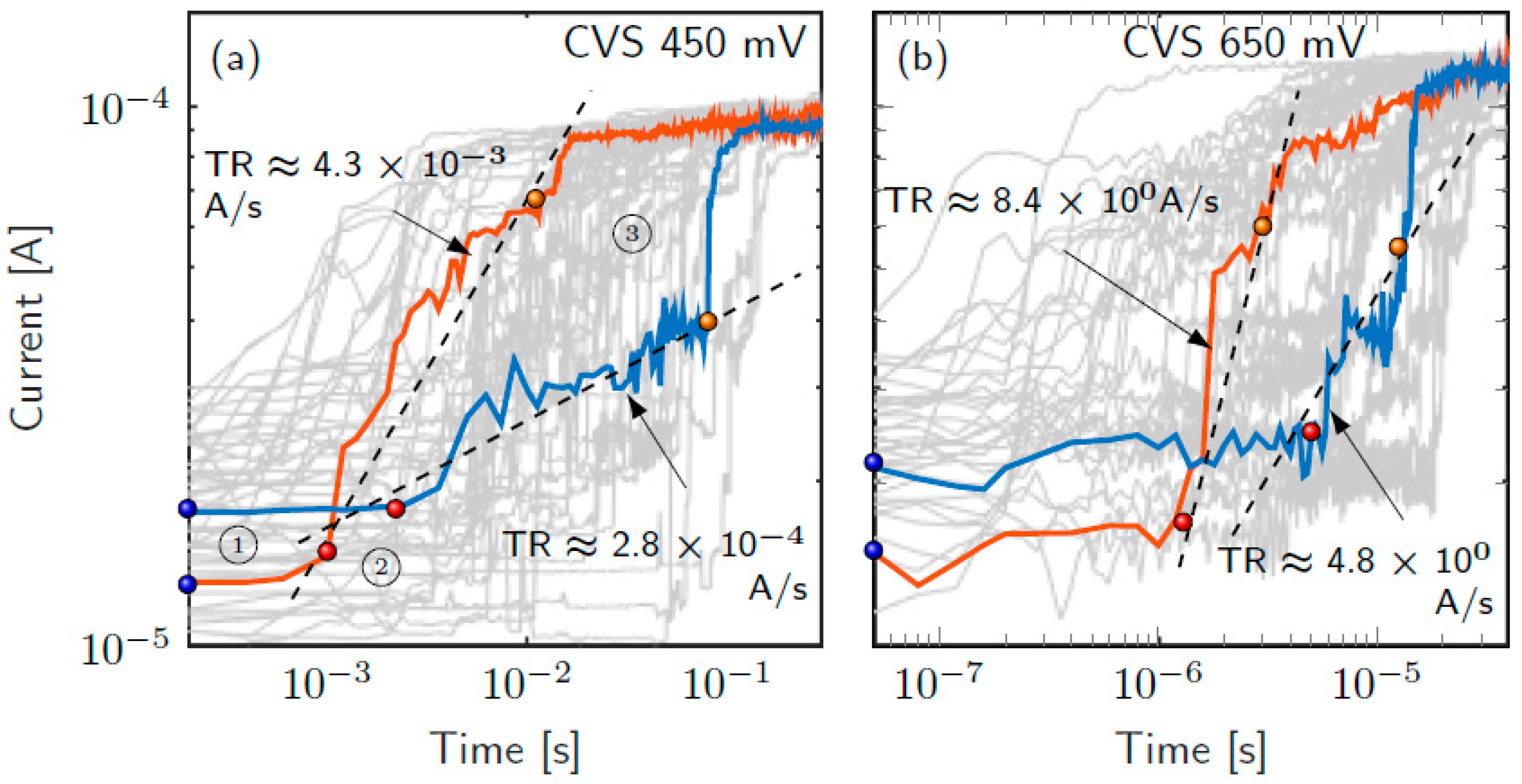 Nanomaterials 11 01261 g030