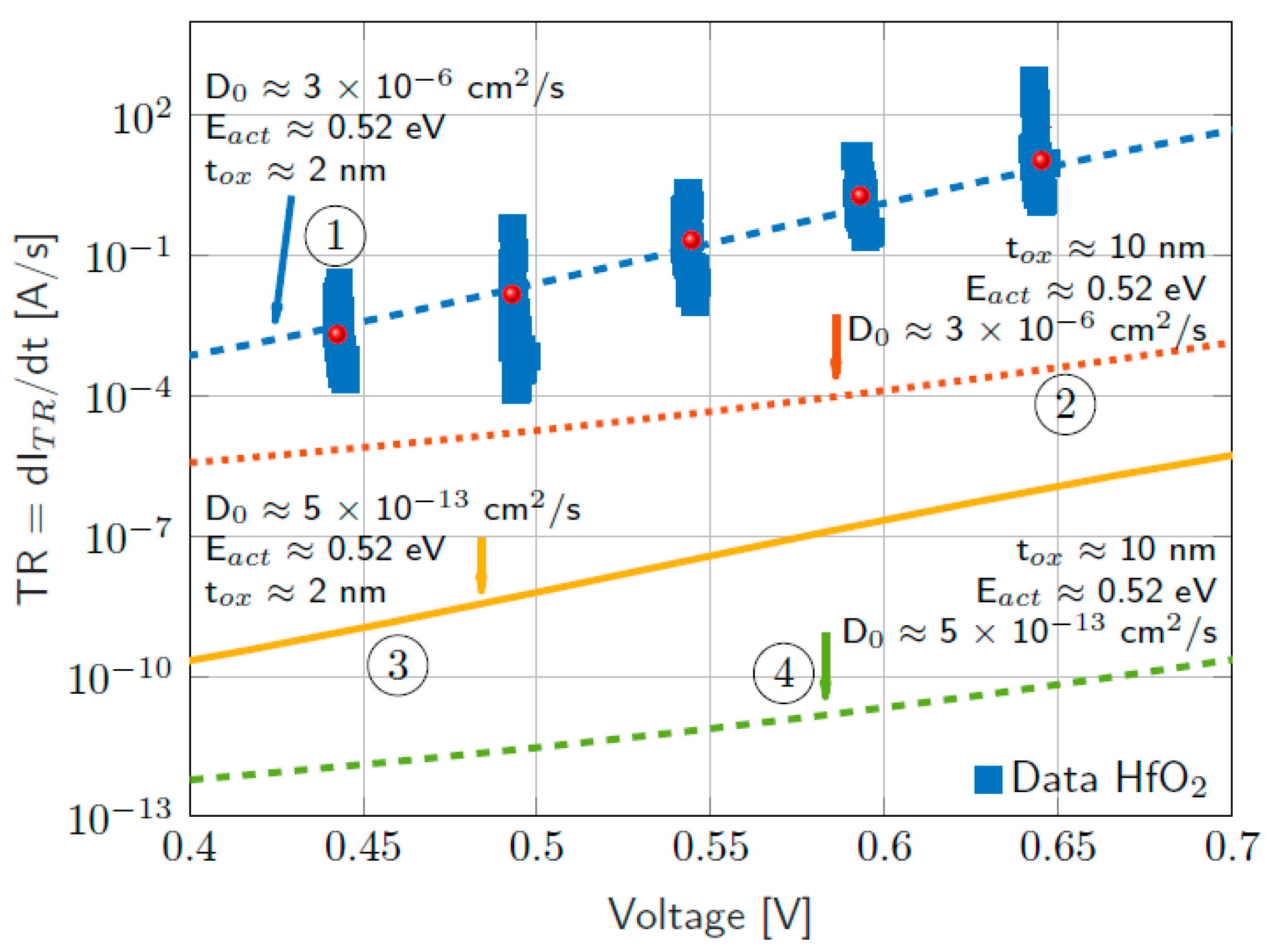 Nanomaterials 11 01261 g031
