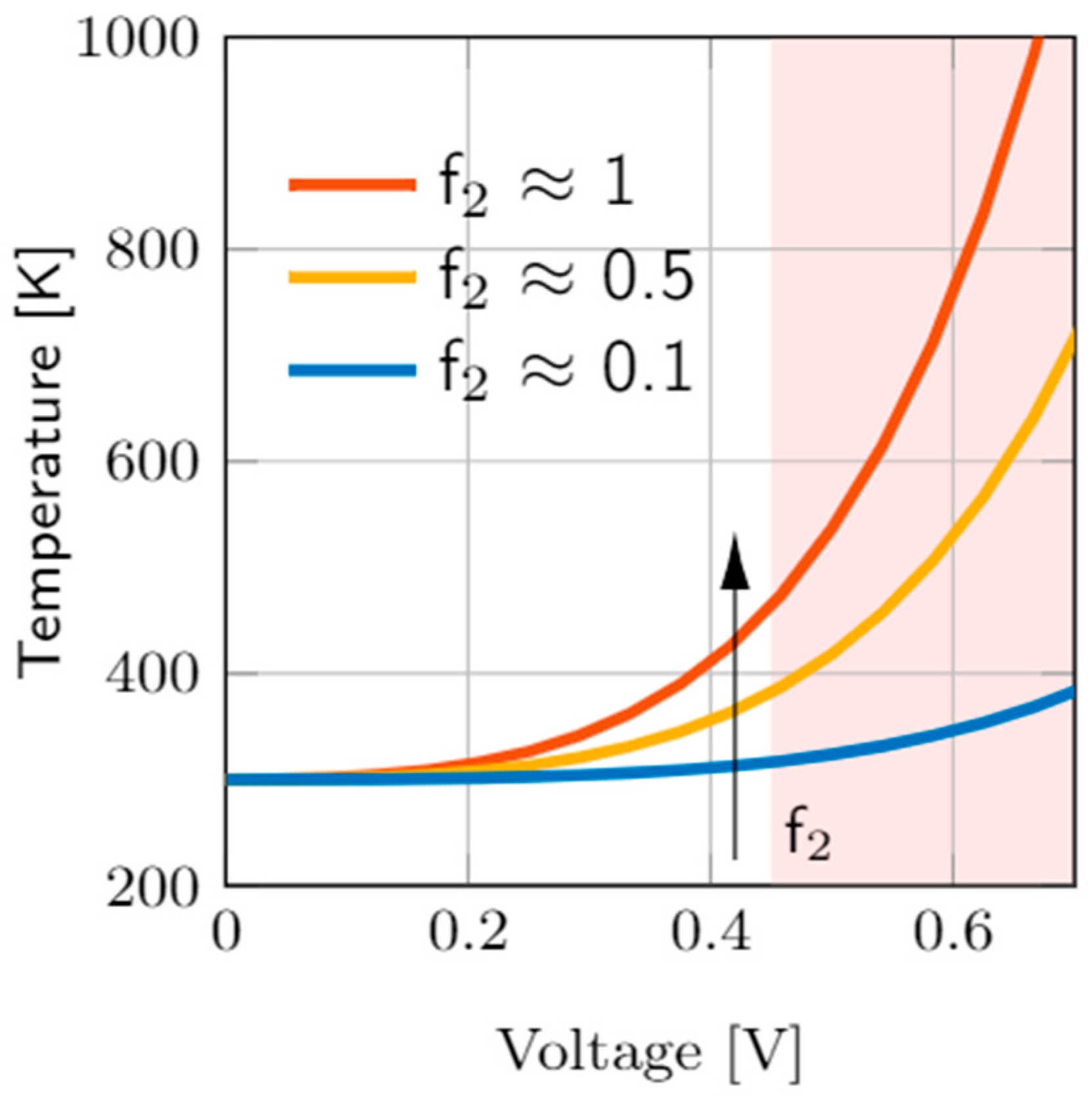 Nanomaterials 11 01261 g032