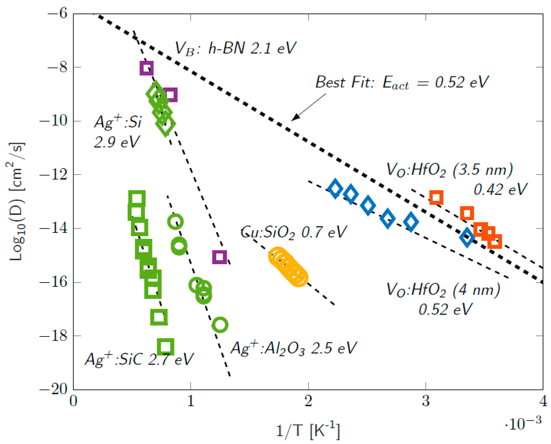 Nanomaterials 11 01261 g033