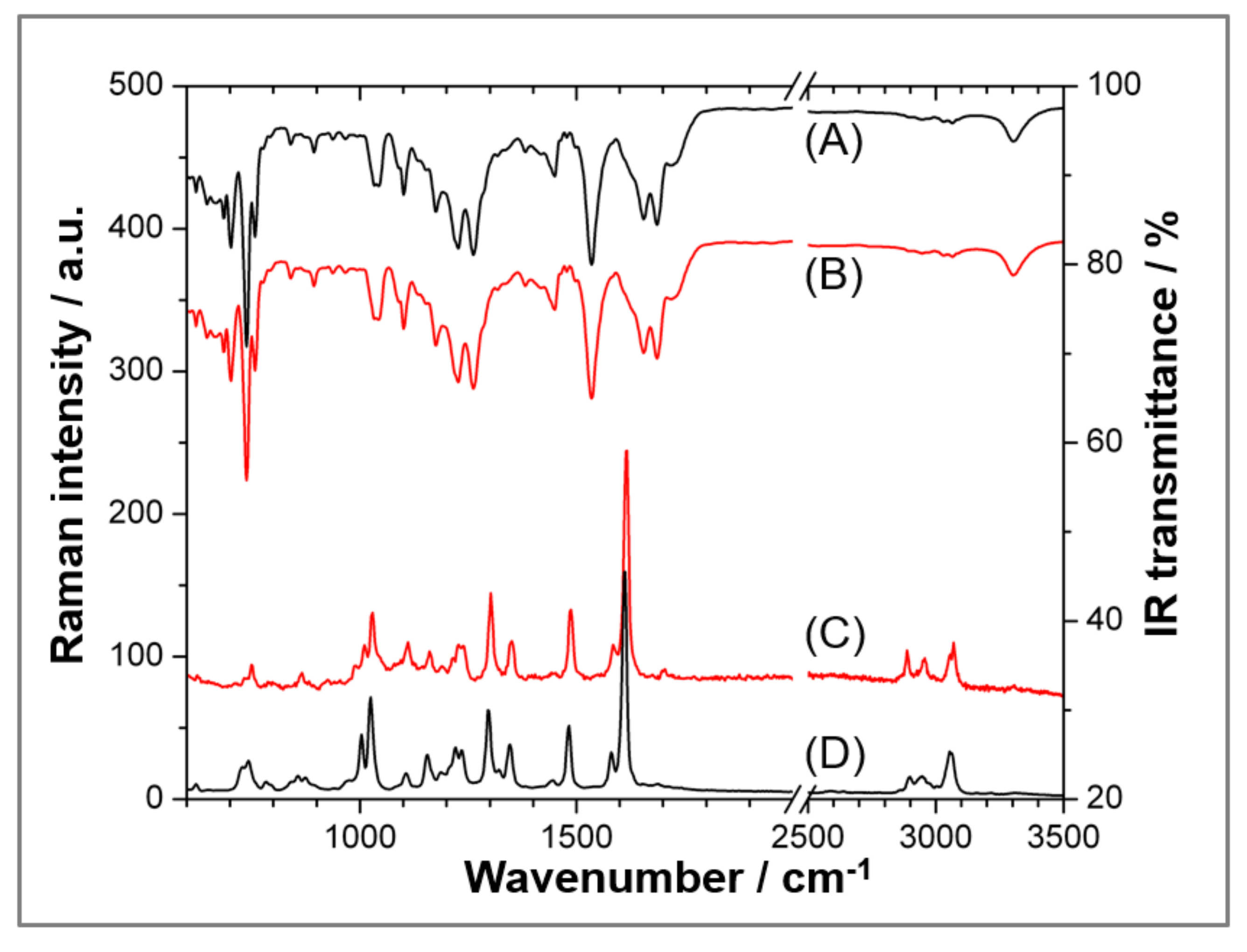 Nanomaterials 11 01262 g013