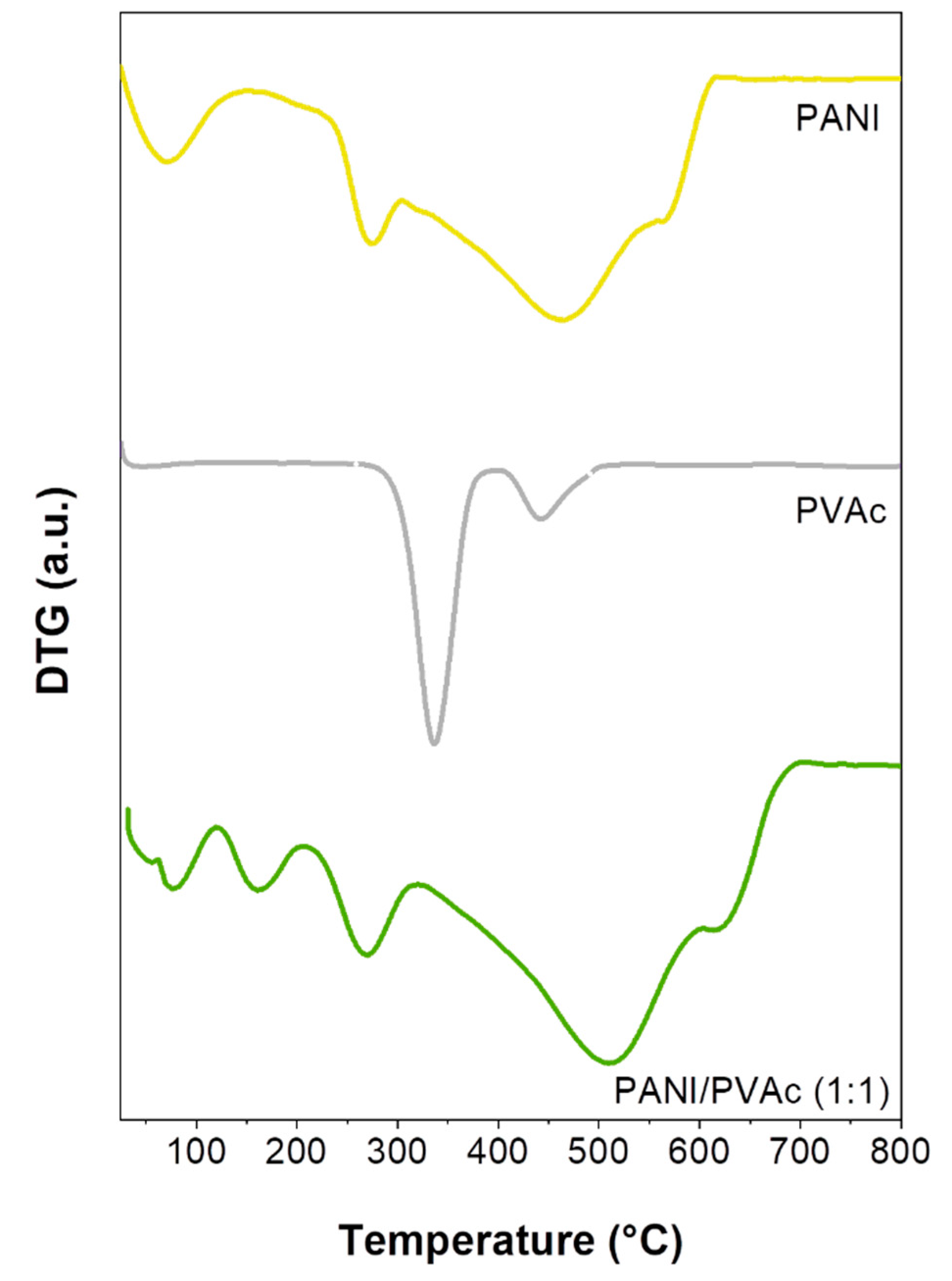 Nanomaterials 11 01269 g003