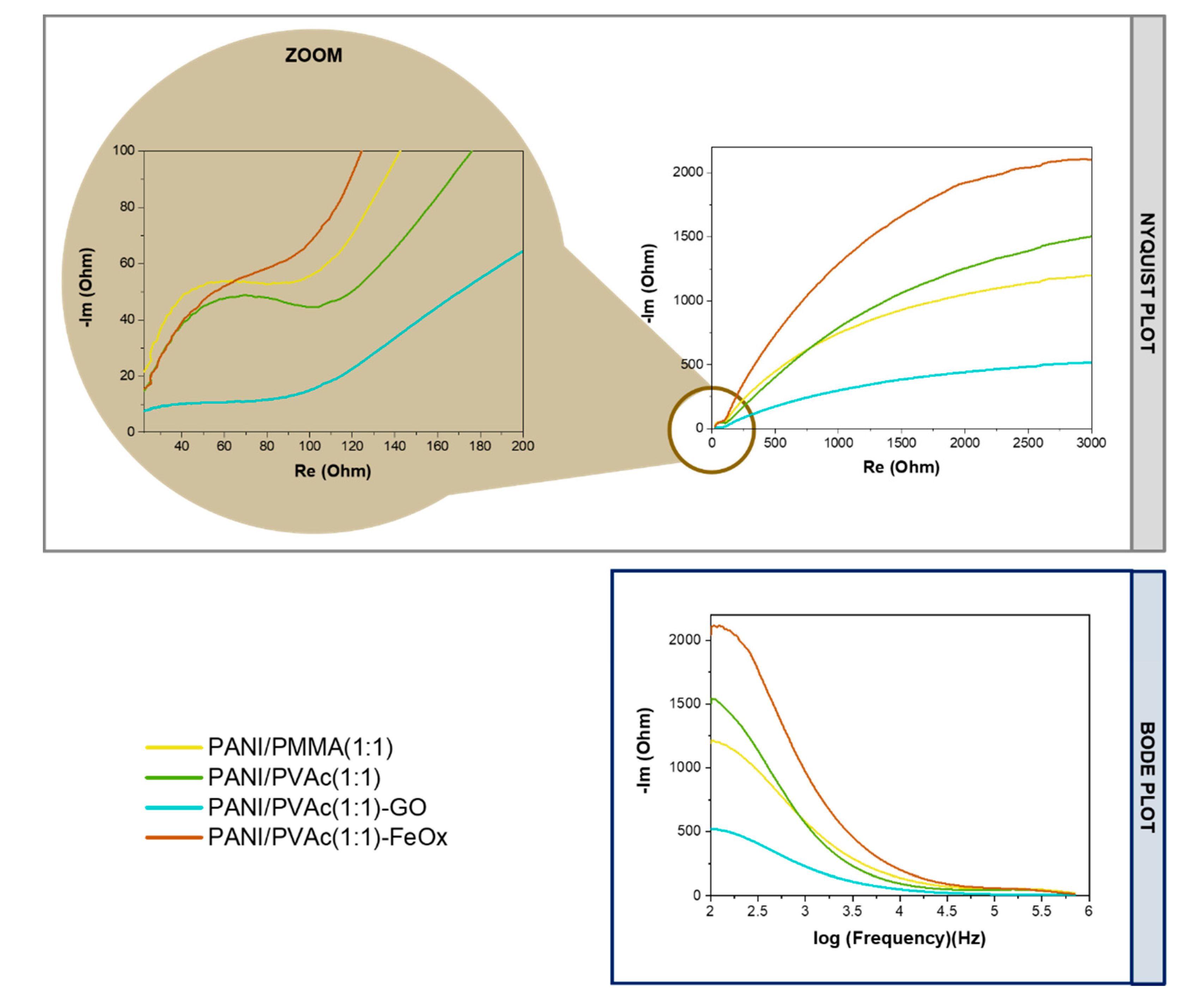 Nanomaterials 11 01269 g006