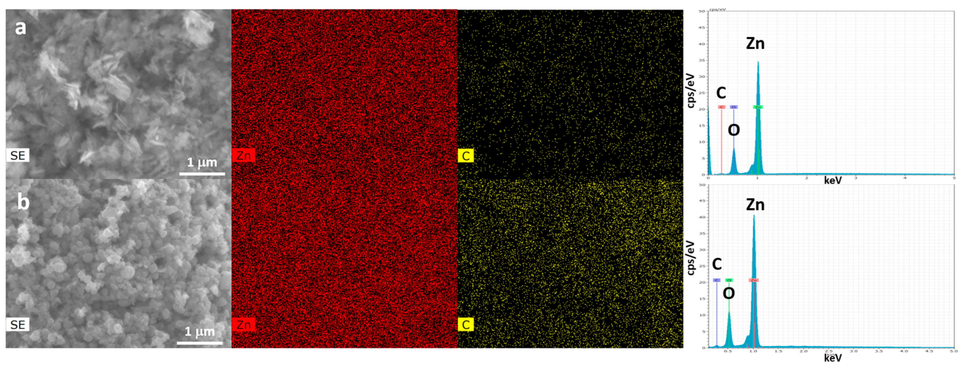 Nanomaterials 11 01270 g003 Nanomaterials 11 01270 g003