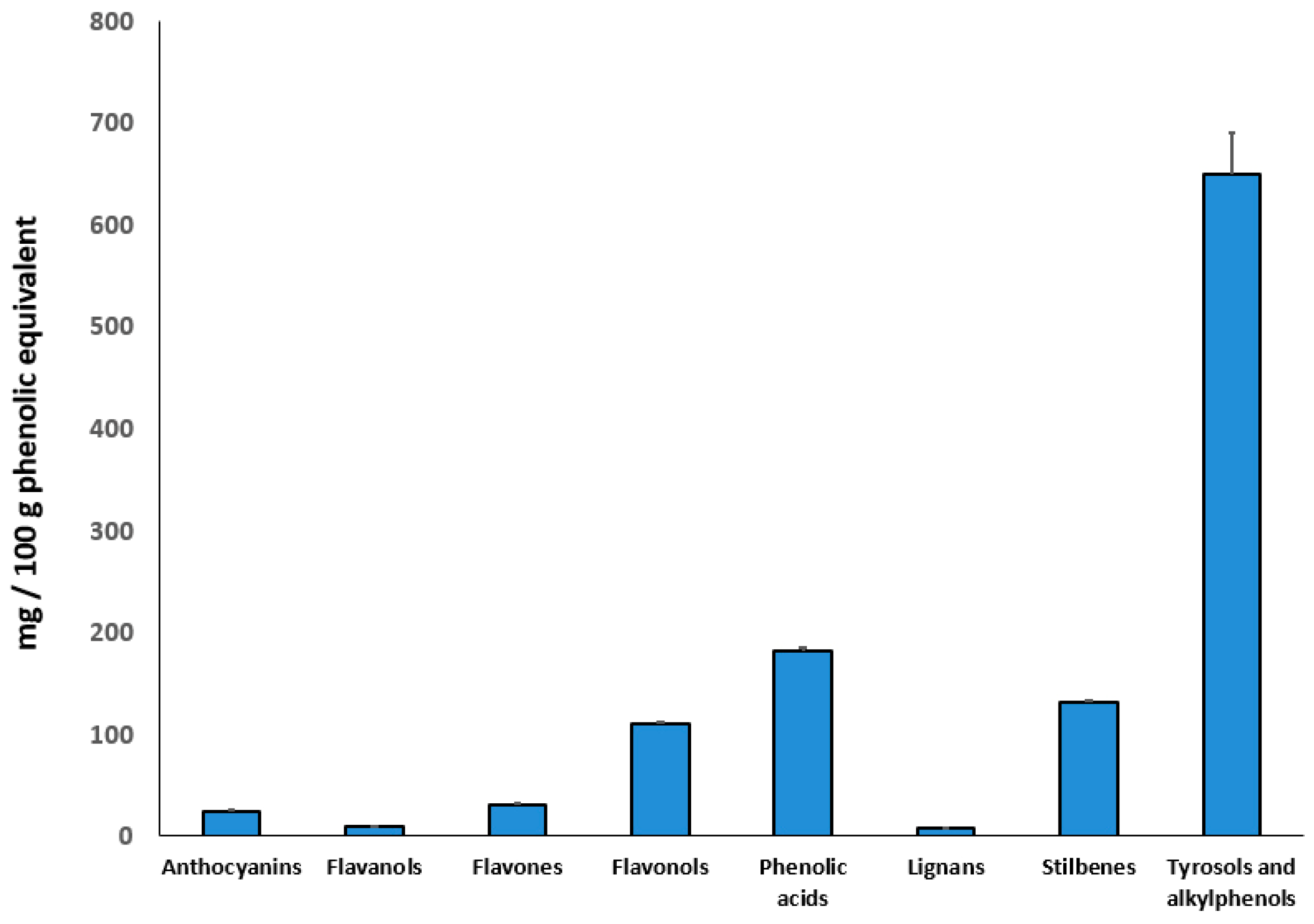 Nanomaterials 11 01270 g004 Nanomaterials 11 01270 g004
