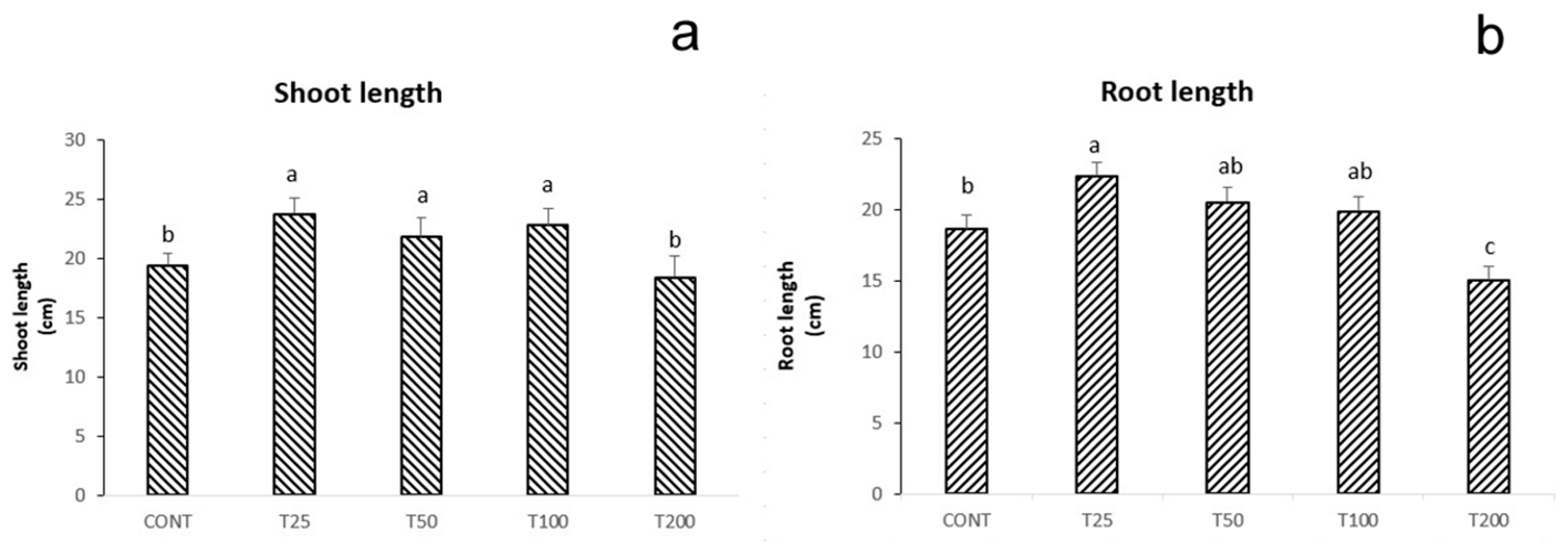 Nanomaterials 11 01270 g005 Nanomaterials 11 01270 g005