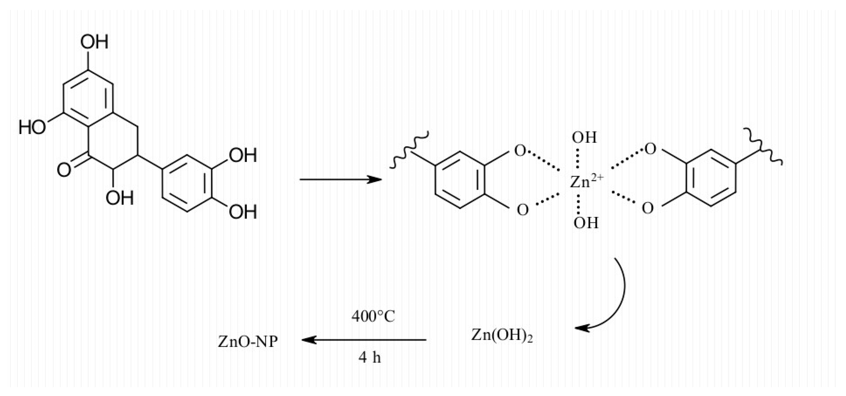 Nanomaterials 11 01270 g008 Nanomaterials 11 01270 g008