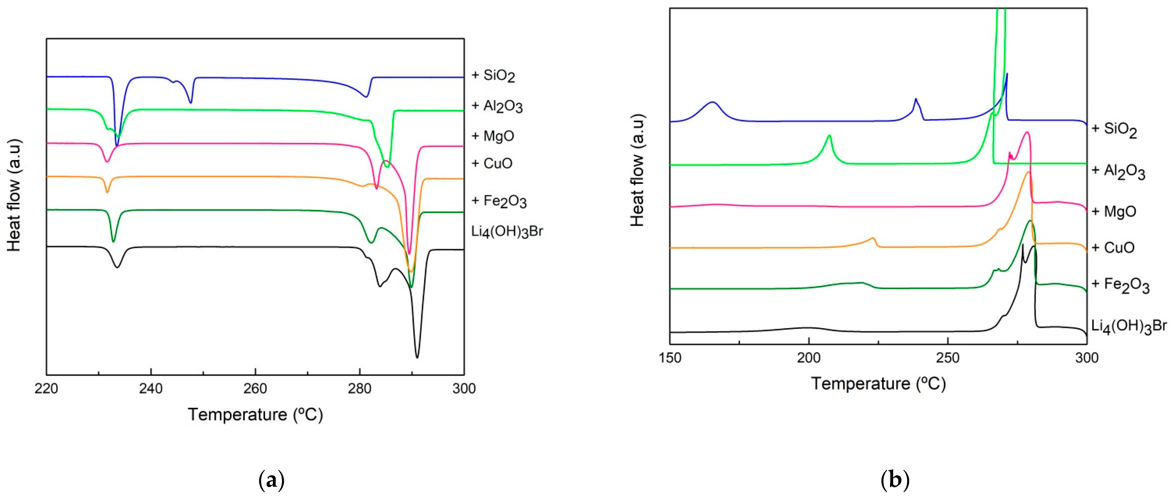 Nanomaterials 11 01279 g003
