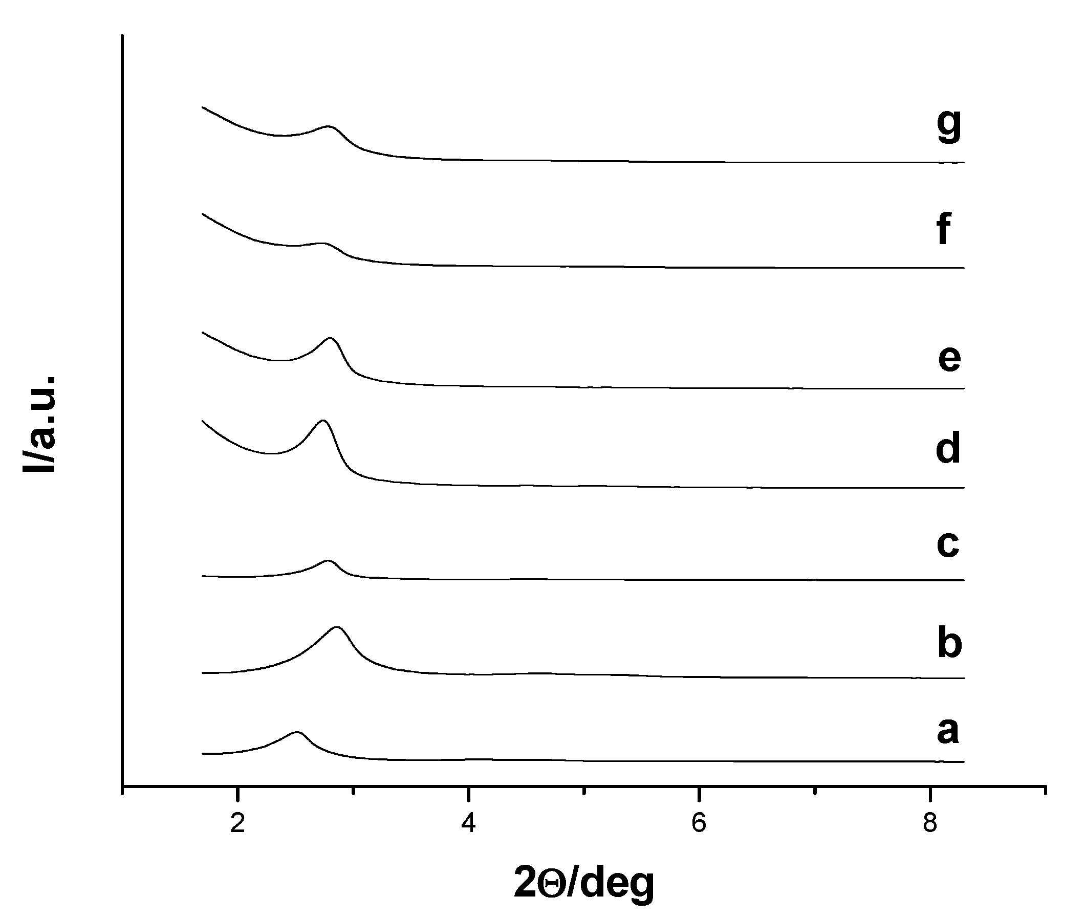 Nanomaterials 11 01280 g002